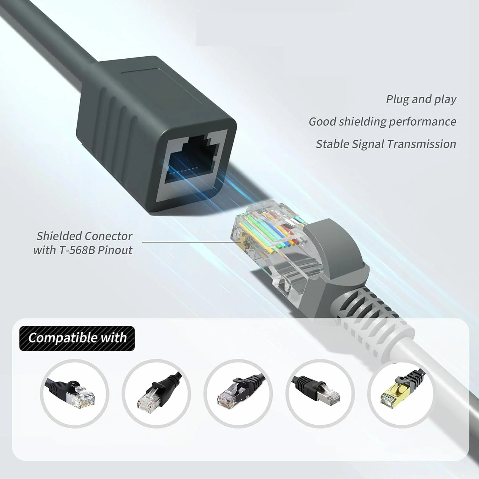 Adapter Satelitarny Ethernet, Satelitarny Kabel Internetowy 1200 Mb/s Adapter SPX Męski na RJ45 dla Gen 3, Kabel Adaptery RJ45 Złącze żeńskie dla Routera Gen 3