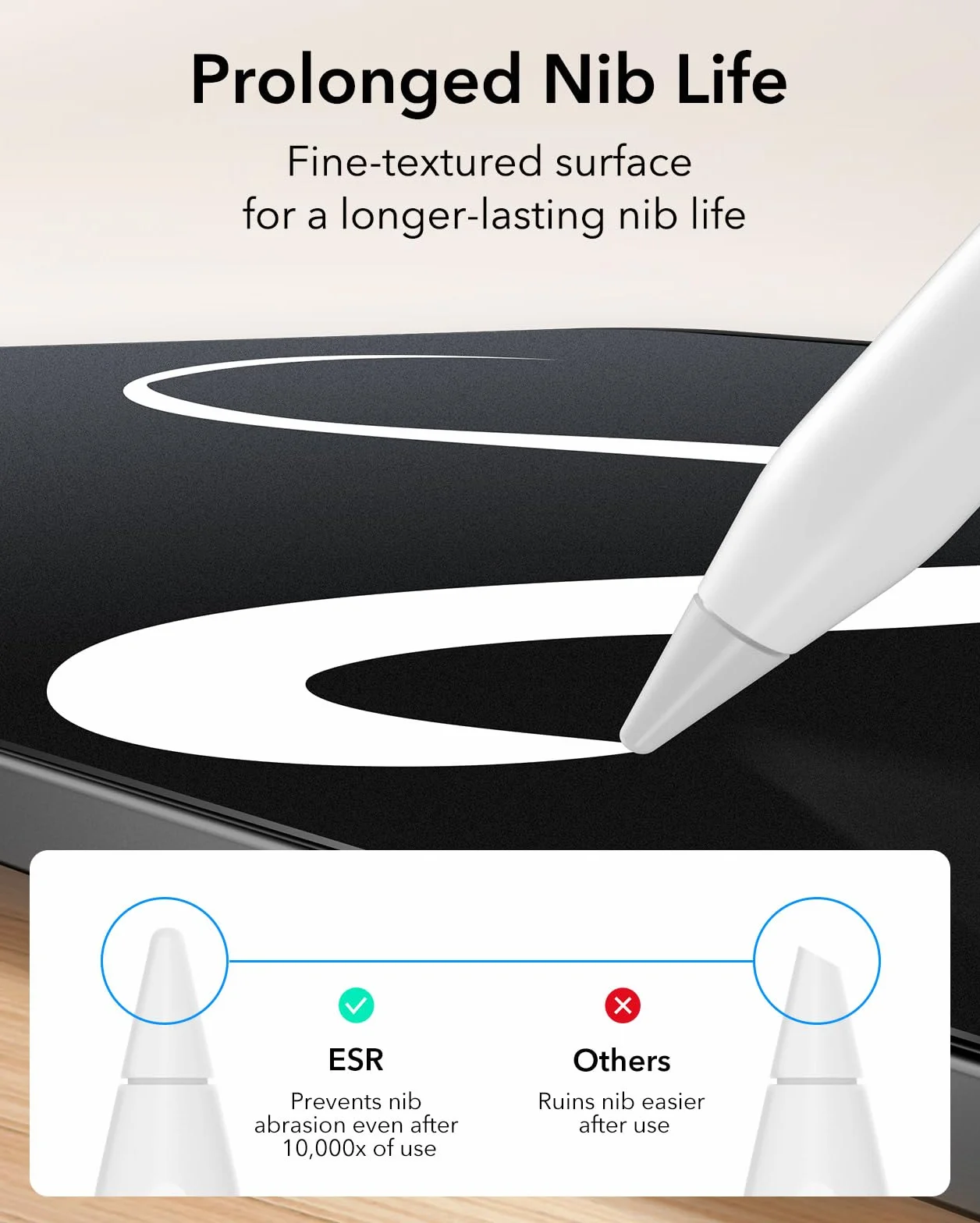 ESR Osłona ekranu Paper-Feel na iPad Pro 11 cali (M5/M4) 2025/2024, antyodblaskowy