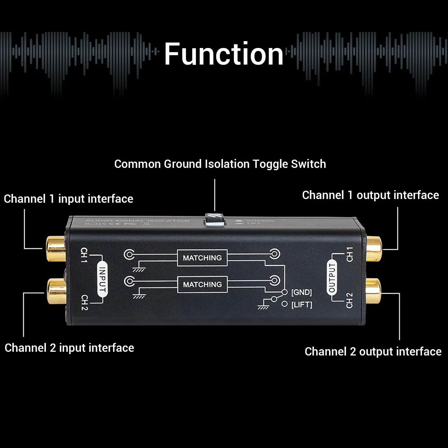 Samochodowy Sprzęt Audio Filtr Izolujący Hałas, Izolator Szumów Eliminator Szumów Audio, Izolator Szumów Pętli Filtr Szumów, do Kina Domowego Samochodowy Odtwarzacz Audio HiFi