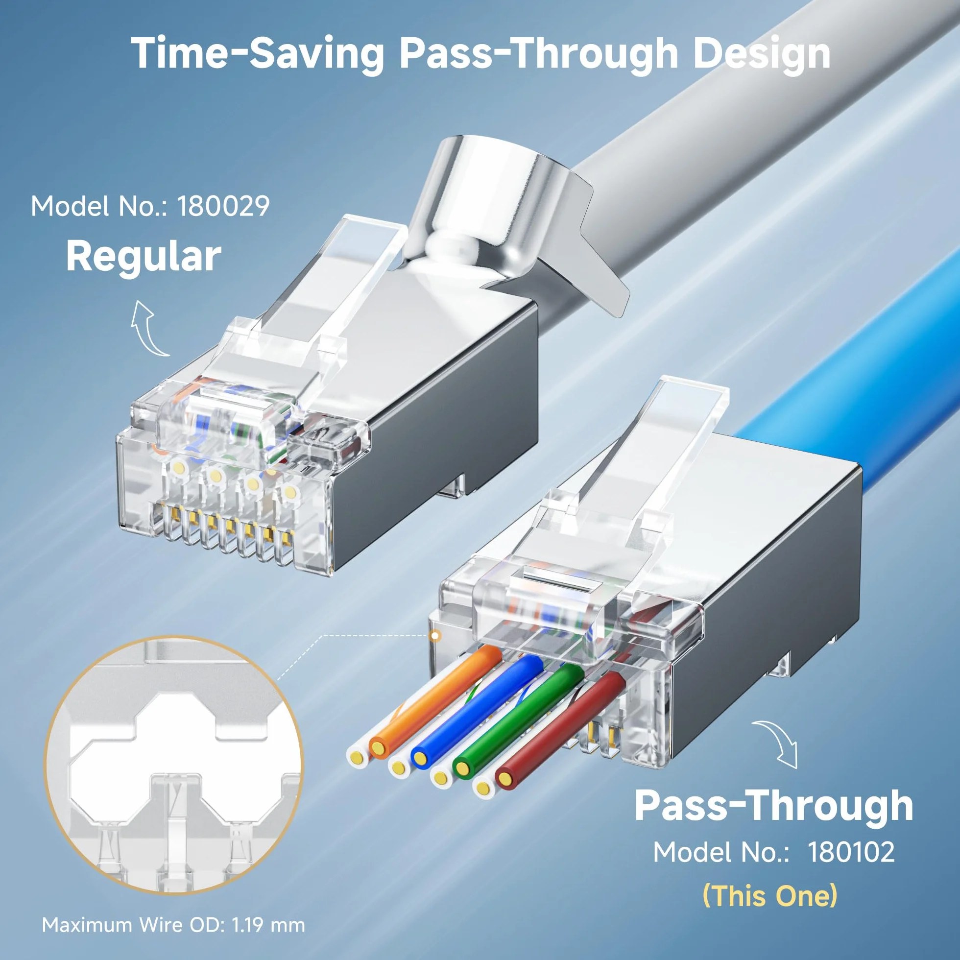 Cable Matters 100 sztuk ekranowanego złącza RJ45 Cat 6A (końcówki Cat 6A / złącze Cat6A / wtyczki modułowe RJ45/wtyczki Ethernet/złącze sieciowe) do stałego lub skręconego kabla Ethernet S/FTP
