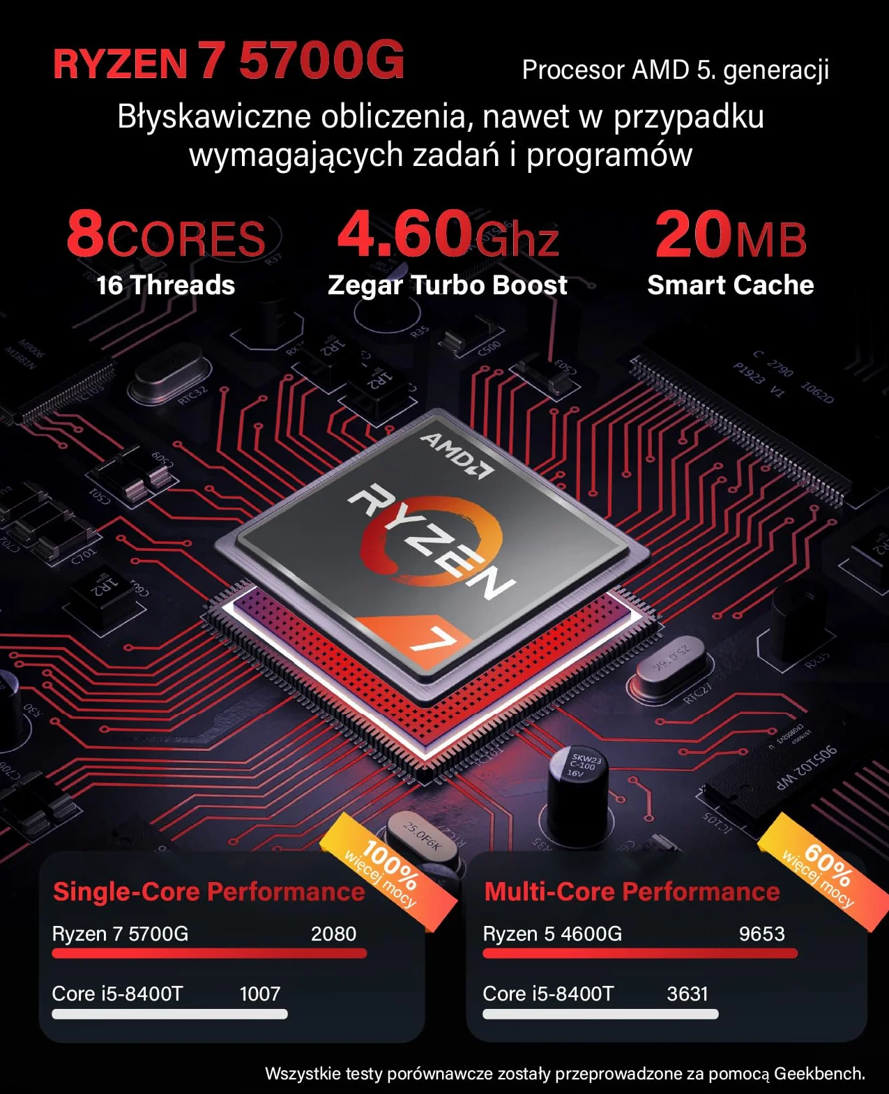 Greed® Komputer Ultra V2 z AMD Ryzen 7 5700G – szybki PC + Desktop do biura i domowego biura o częstotliwości 4,6 GHz, 16 GB pamięci RAM - 1TB SSD + 1TB HDD - DVD+RW - USB 3.1 + Windows 11 Pro