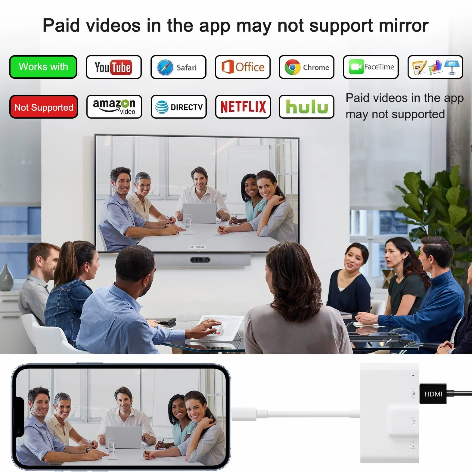 Adapter HDMI Ethernet LAN z iPhone 4 w 1, kompatybilny z iPhone 14 12/13/11/XS/XR/X/8/7/Pad
