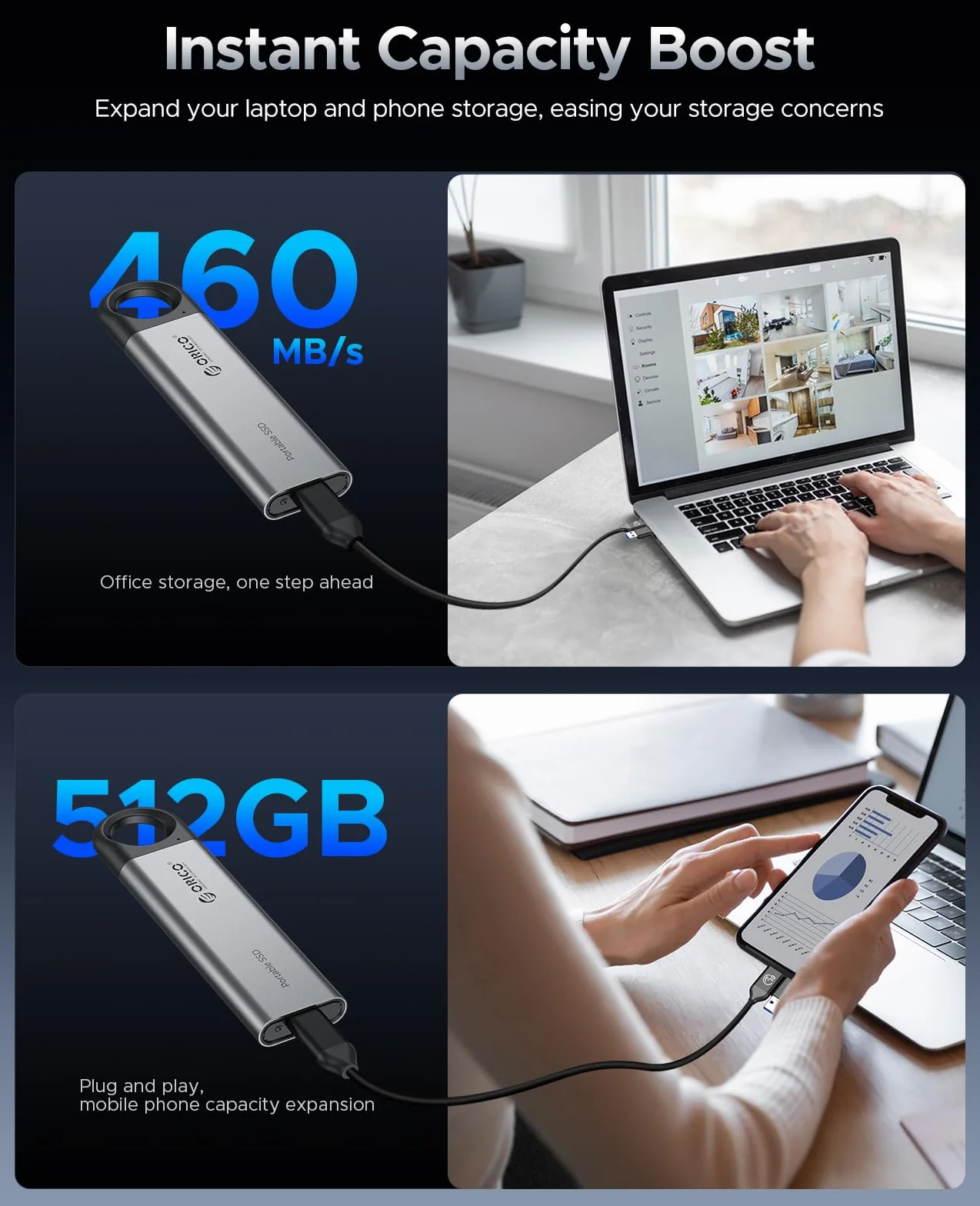 ORICO Zewnętrzny dysk SSD 512 GB do 500 MB/s, przenośny dysk półprzewodnikowy, Plug and Play, kabel USB C i A 2 w 1, niezawodne przechowywanie smartfonów typu C, tabletów, laptopów - C5