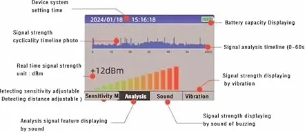 Detektor mikroszpiegowski i lokalizator samochodowy z pełnym skanerem RF-GSM-GPS-TAG-WIFI-BLUETOOTH najwyższej klasy (DS-828)