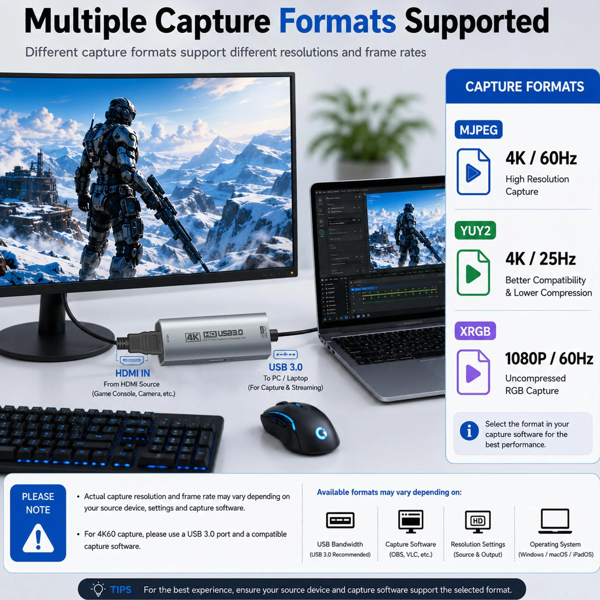 Guermok, Karta przechwytująca HDMI, 4K60FPS / 2K120FPS, PD100W, USB3.0, 1 m | Streaming, nagrywanie i granie z niskim opóźnieniem, Obsługuje konsole przenośne, Plug & Play bez sterowników, kamery, PD100W