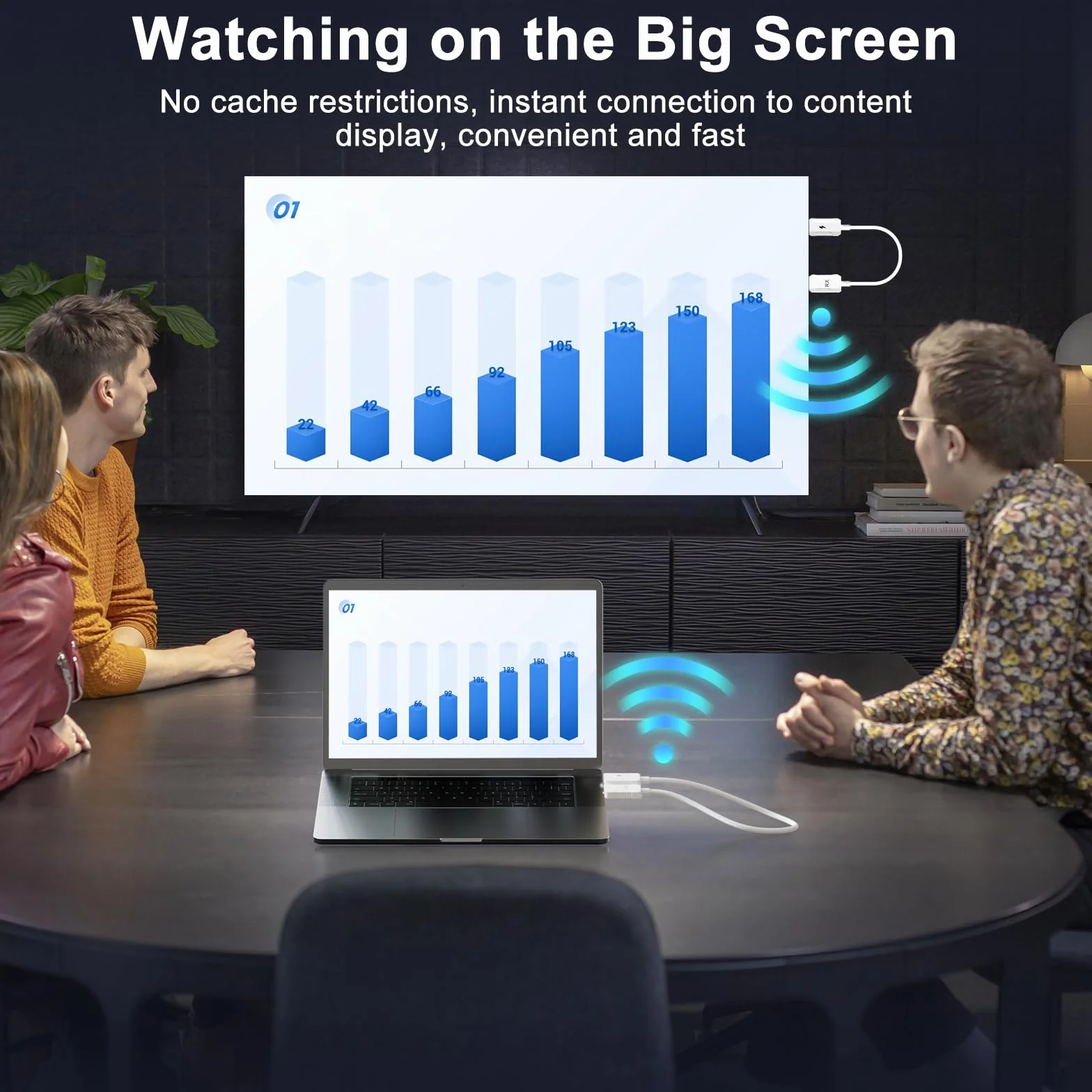 Bezprzewodowy nadajnik i odbiornik HDMI, bezprzewodowy przedłużacz HDMI, bezprzewodowa transmisja do strumieniowego przesyłania telewizji, strumieniowania spotkań, Mirrow Video Audio z laptopa