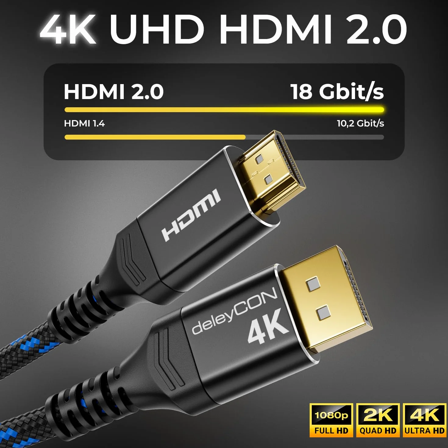 deleyCON 1,5m 4K DisplayPort na HDMI Kabel (do Monitor HDMI, TV, Projektor) - 1080P@60Hz / 4K@30Hz - Aluminiowe Wtyki + Kabel Nylonowy - do Komputera DP, PC, Karty Graficznej