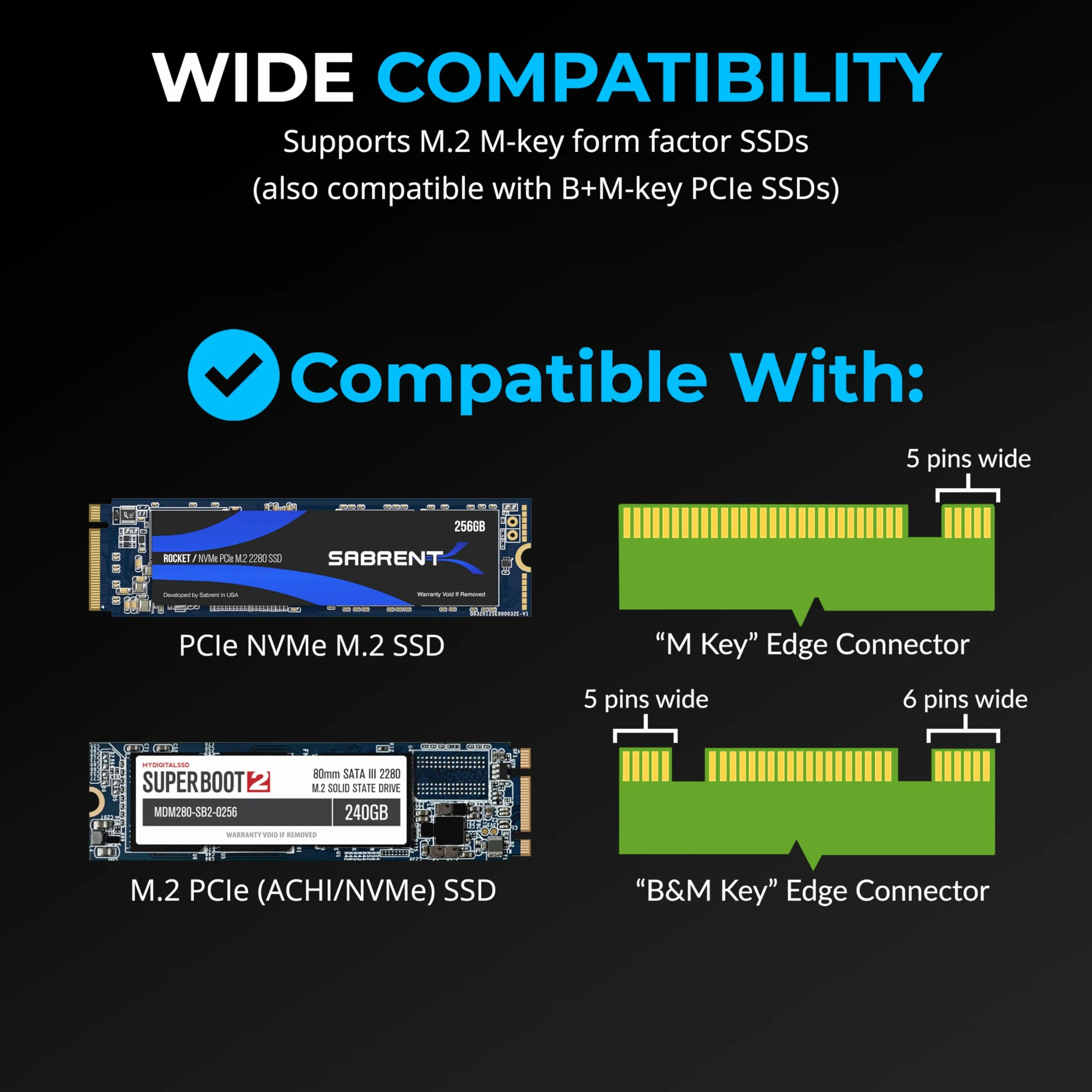 SABRENT M.2 NVMe do PCIe x16 adapter do Gen5 SSD, PCIe 5.0, beznarzędziowa karta dodatkowa z aluminiowym radiatorem (EC-TFPE)