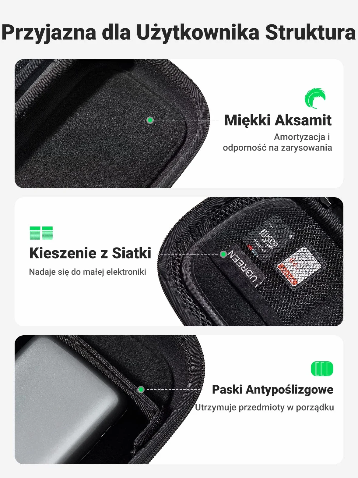 UGREEN Osłona Dysku Twardego Wodoodporna Obudowa do Powerbank Dyski Twarde Akcesoria Mobilne Kable Pendrive'y USB Karty SD