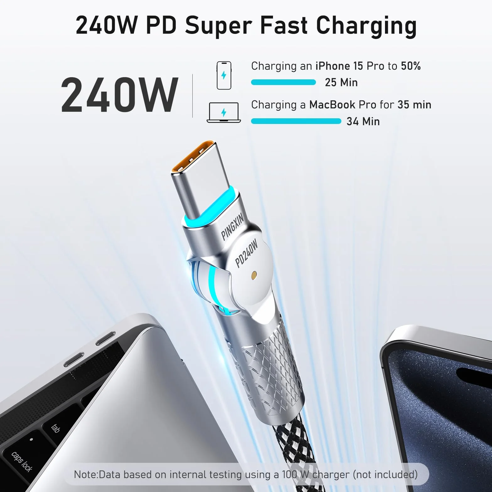 Kabel USB C na USB C, 240 W, pleciony, obracany o 180°, szybkie ładowanie do iPhone'a 16/16Pro/16Plus/16ProMax, MacBook Air, iPad Pro, Pixel, Samsung Galaxy S23/S24 Ultra-czarny