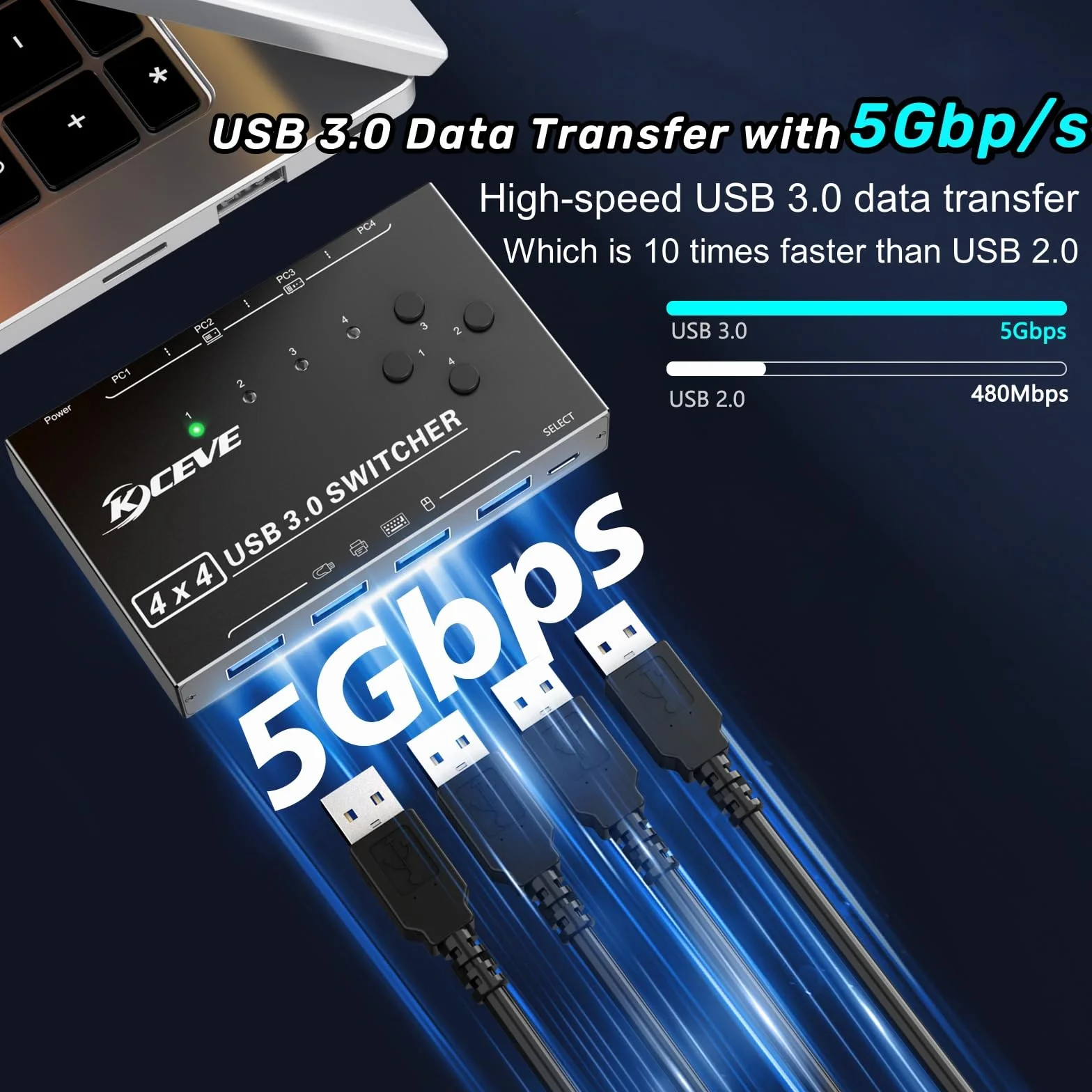 Przełącznik USB 3.0 dla 4 komputerów, 4-portowy selektor przełącznika USB Udostępnianie 4 urządzeń USB, mysz, klawiatura, skaner, drukarka, komputer PC Zgodny z systemami Mac/Windows/Linux.