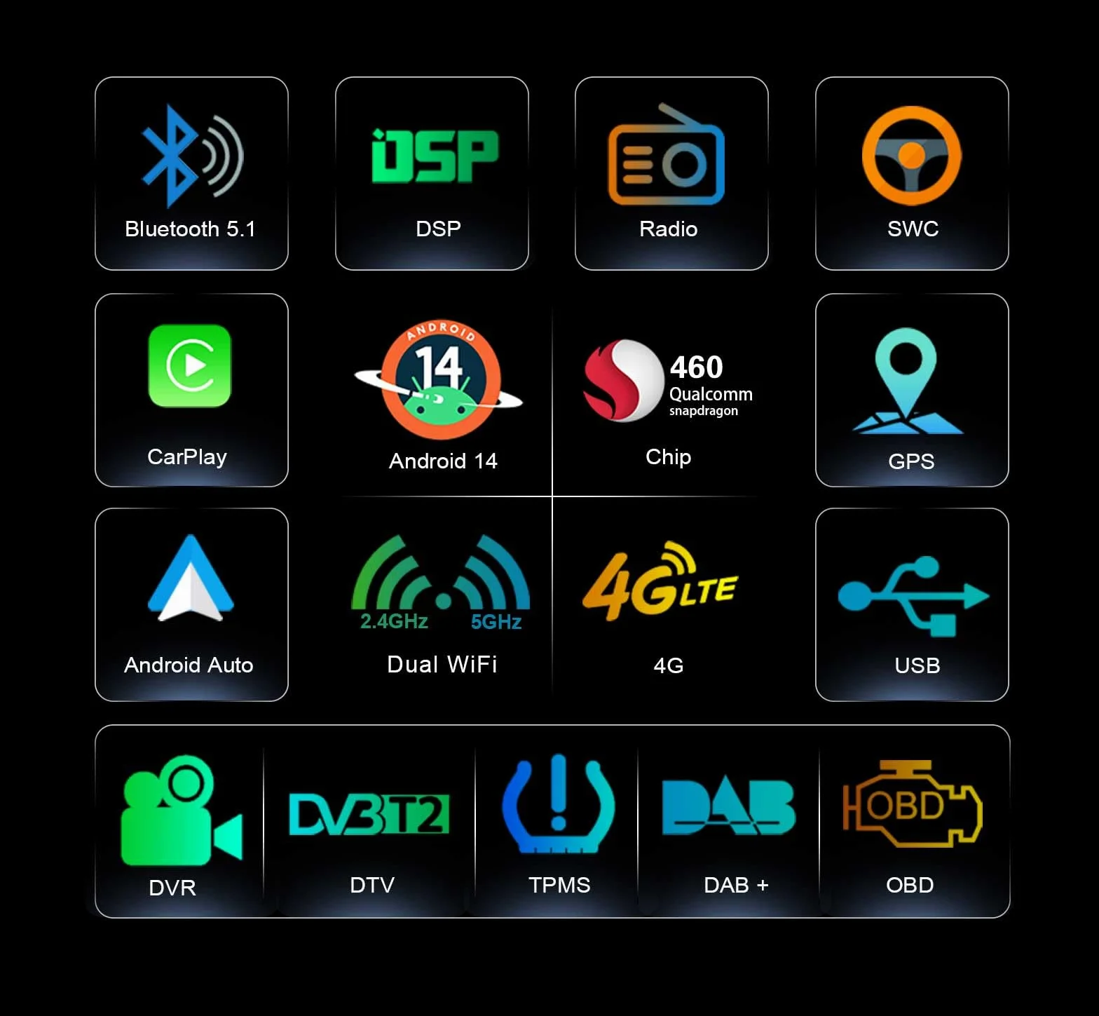 Qualcomm radio samochodowe ośmiordzeniowe 8 GB + 128 GB Android 14 DAB+ do Mercedes Benz C/CLC klasa W203 G klasa W463 z nawigacją GPS, bezprzewodowe, Apple CarPlay, Android, DSP, WiFi, Bluetooth 5.1