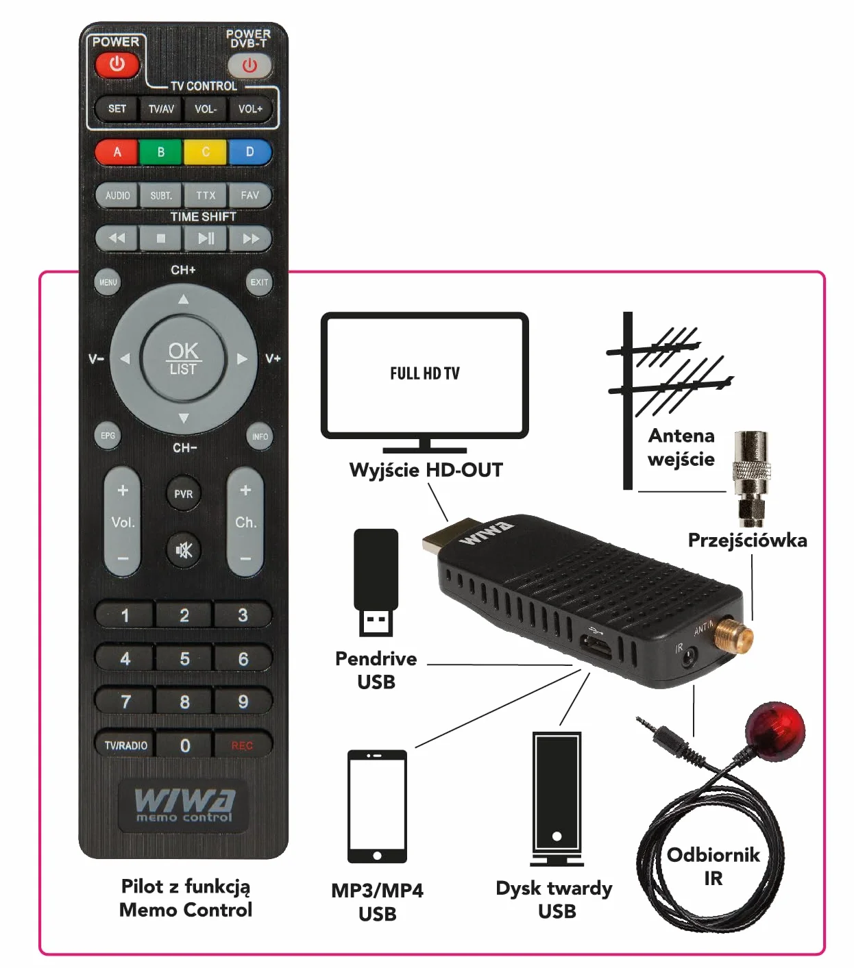 Wiwa H.265 Tuner Tv, Czarny, Mini