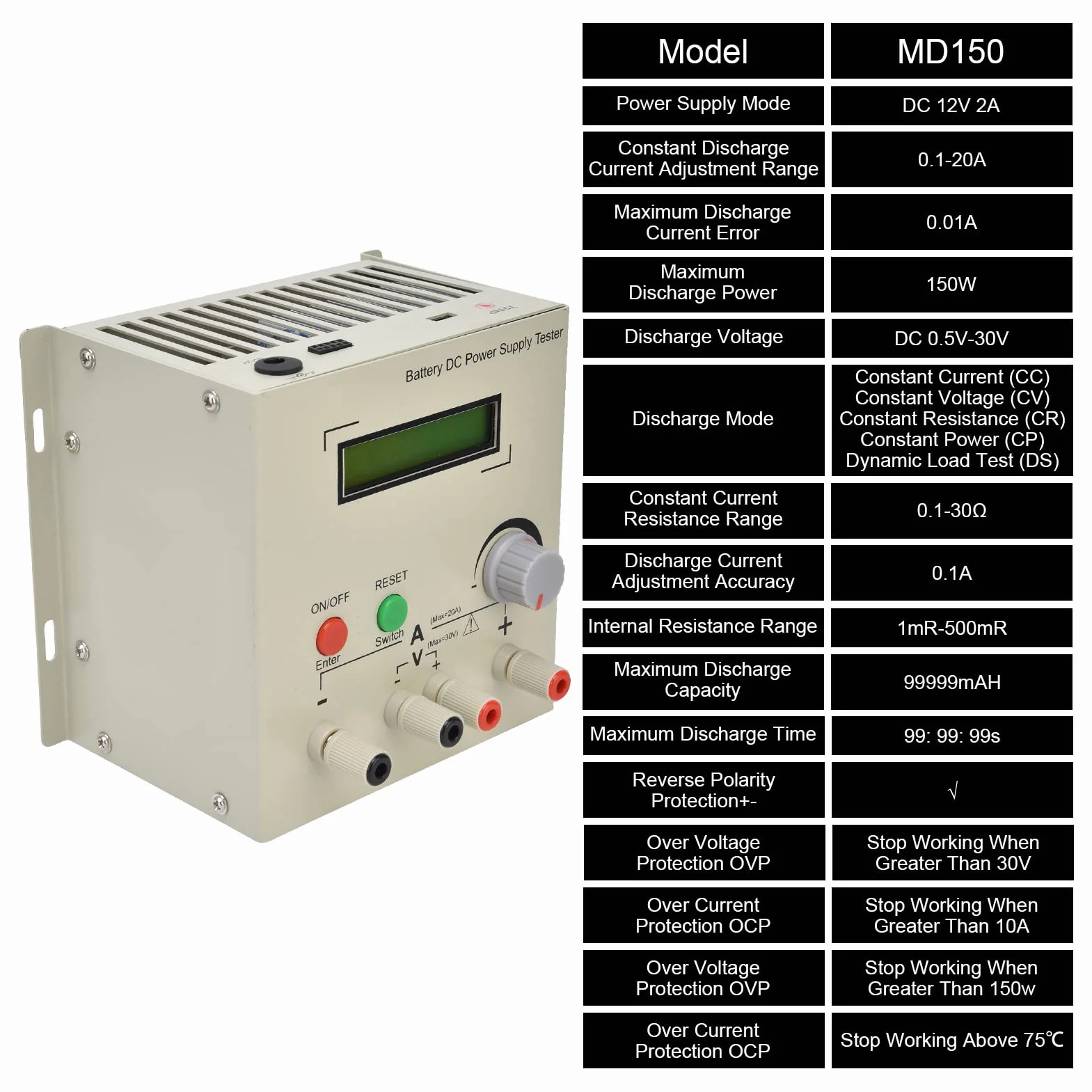 Tester baterii Miernik pojemności baterii Zasilacz Elektroniczny kontroler obciążenia Cyfrowy wyświetlacz do testerów mocy baterii (MD150)