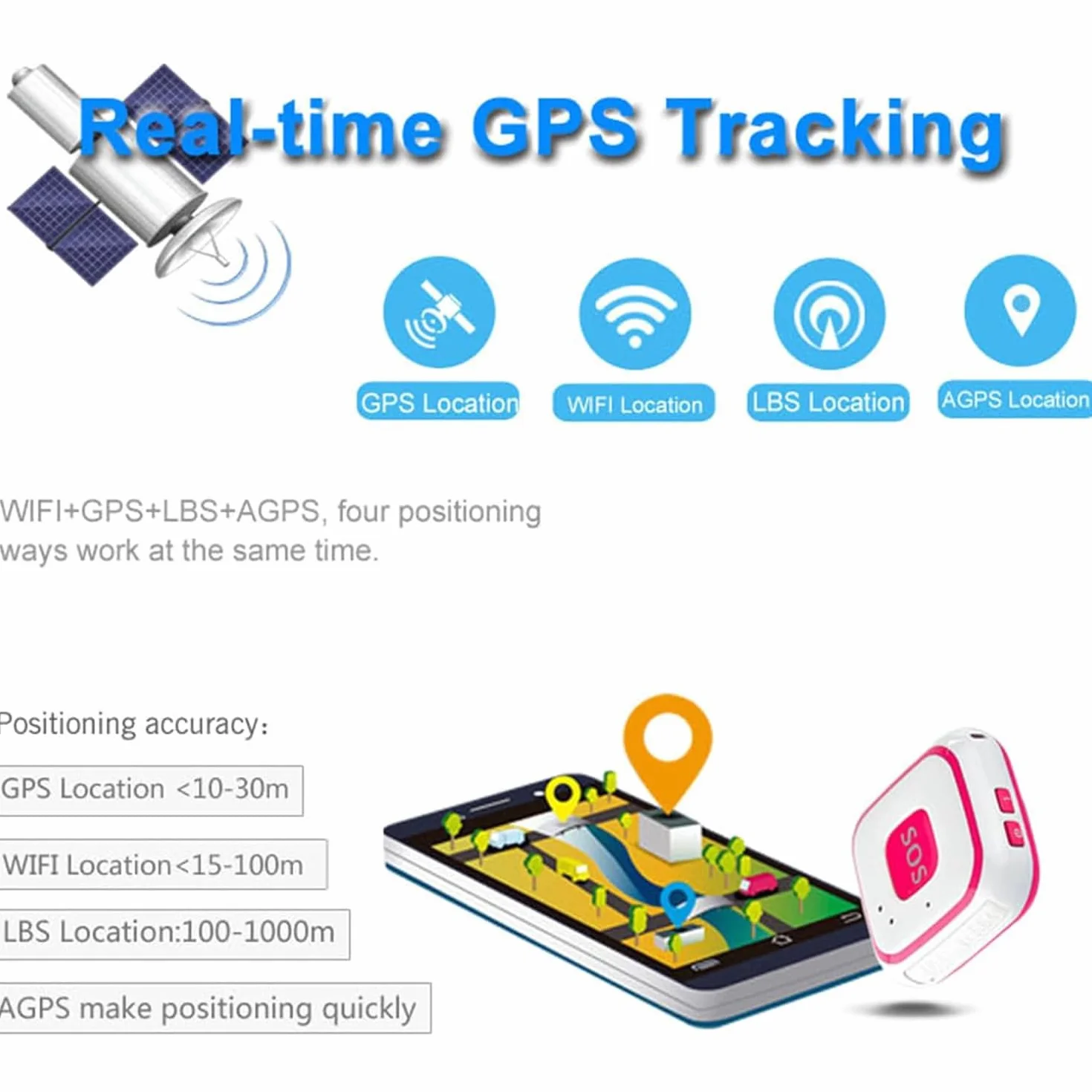 Lokalizator GPS dla osób starszych, zawieszka GPS zapobiegająca zgubieniu, śledzenie w czasie rzeczywistym, odtwarzanie utworów historycznych, alarm upadku, połączenie głosowe, dla dzieci,