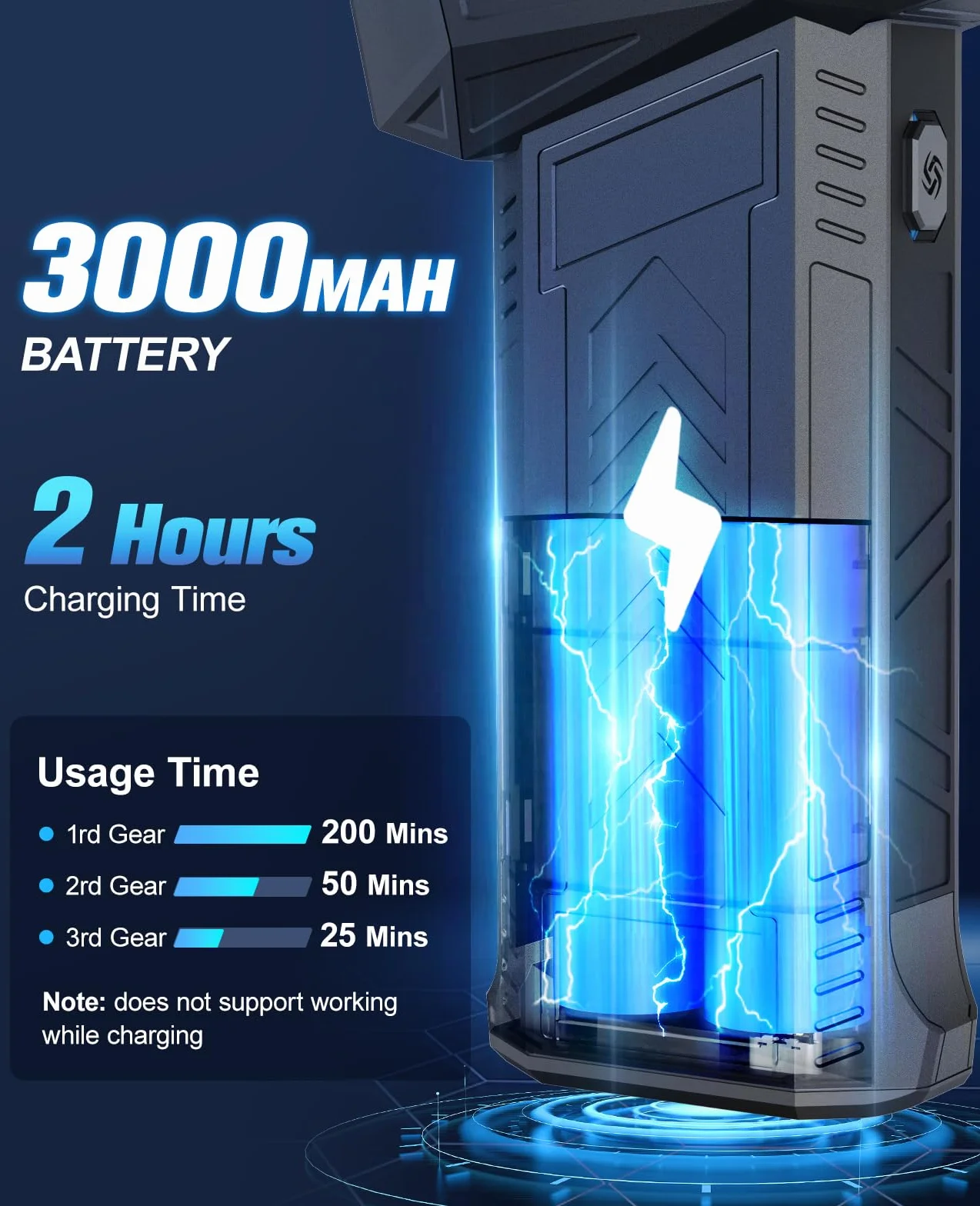 Dmuchawa do kurzu, sprężone powietrze, 3-biegowa, 130 000 obr./min, turbosprężarka, sprężone powietrze, elektryczna dmuchawa do kurzu z akumulatorem 3000 mAh, mini dmuchawa do czyszczenia