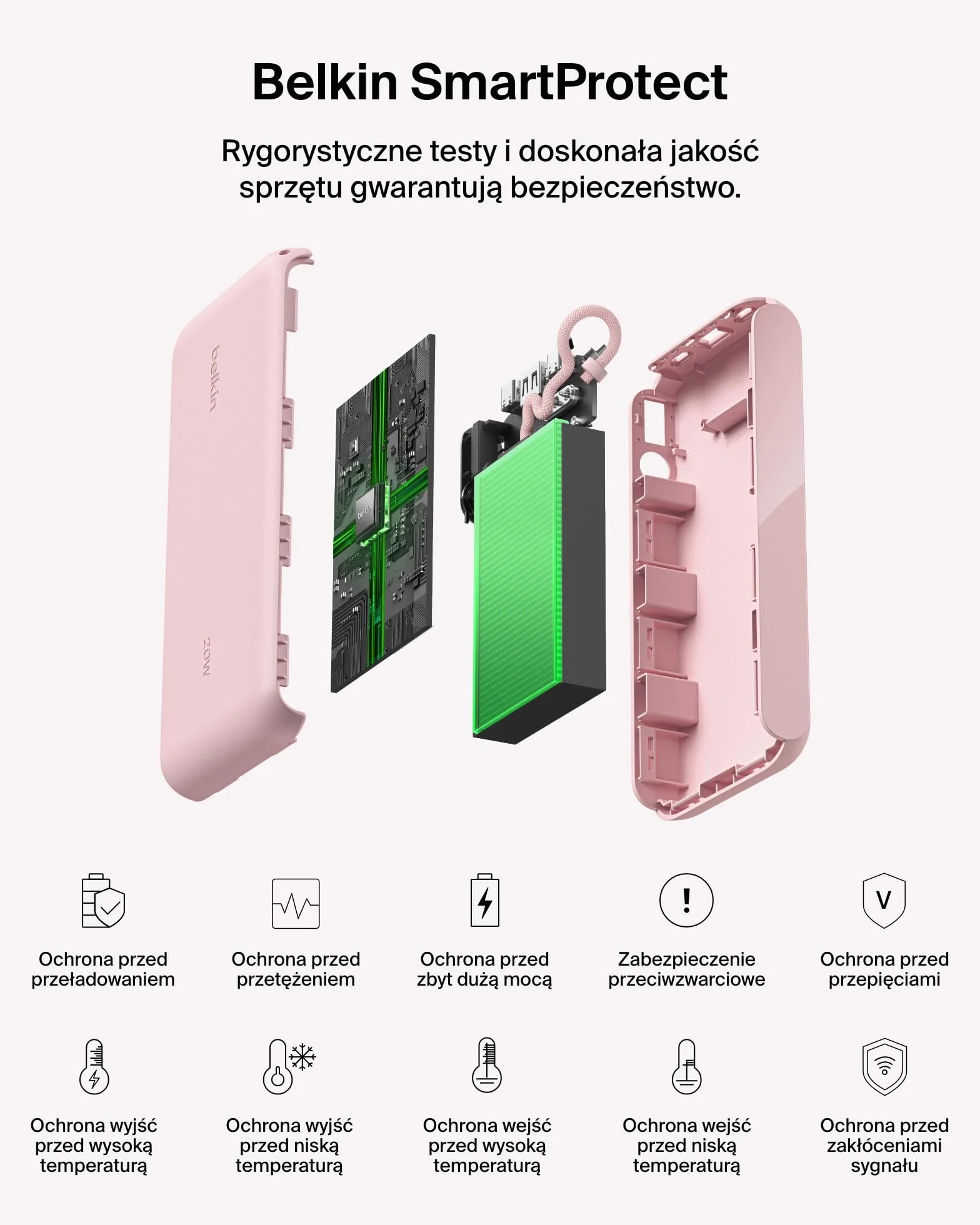 Belkin BoostCharge Powerbank 20 000 mAh z Wyświetlaczem – Różowy | Powerbank 20 000 mAh, 2 Porty USB-C i 1 Port USB-A, 20 W, do Podróży Samolotem, Naładowany, Odłączany Kabel USB-C w Zestawie