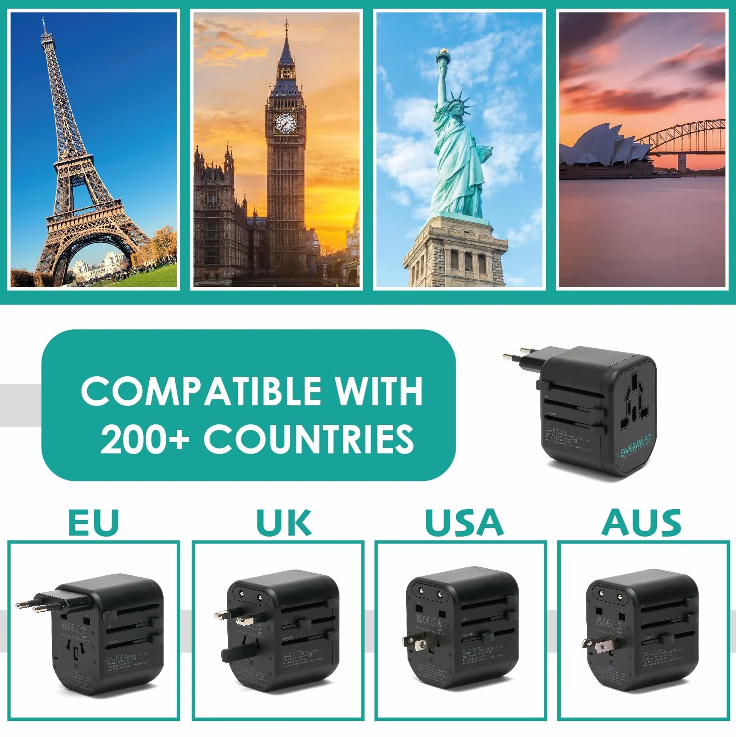 Uniwersalna Przejściówka Podróżna z 2 Portami USB, Kompatybilna w USA, Wielkiej Brytanii, Europie i Australii, Przenośna Konstrukcja, Pełna Kompatybilność 100 V-240 V