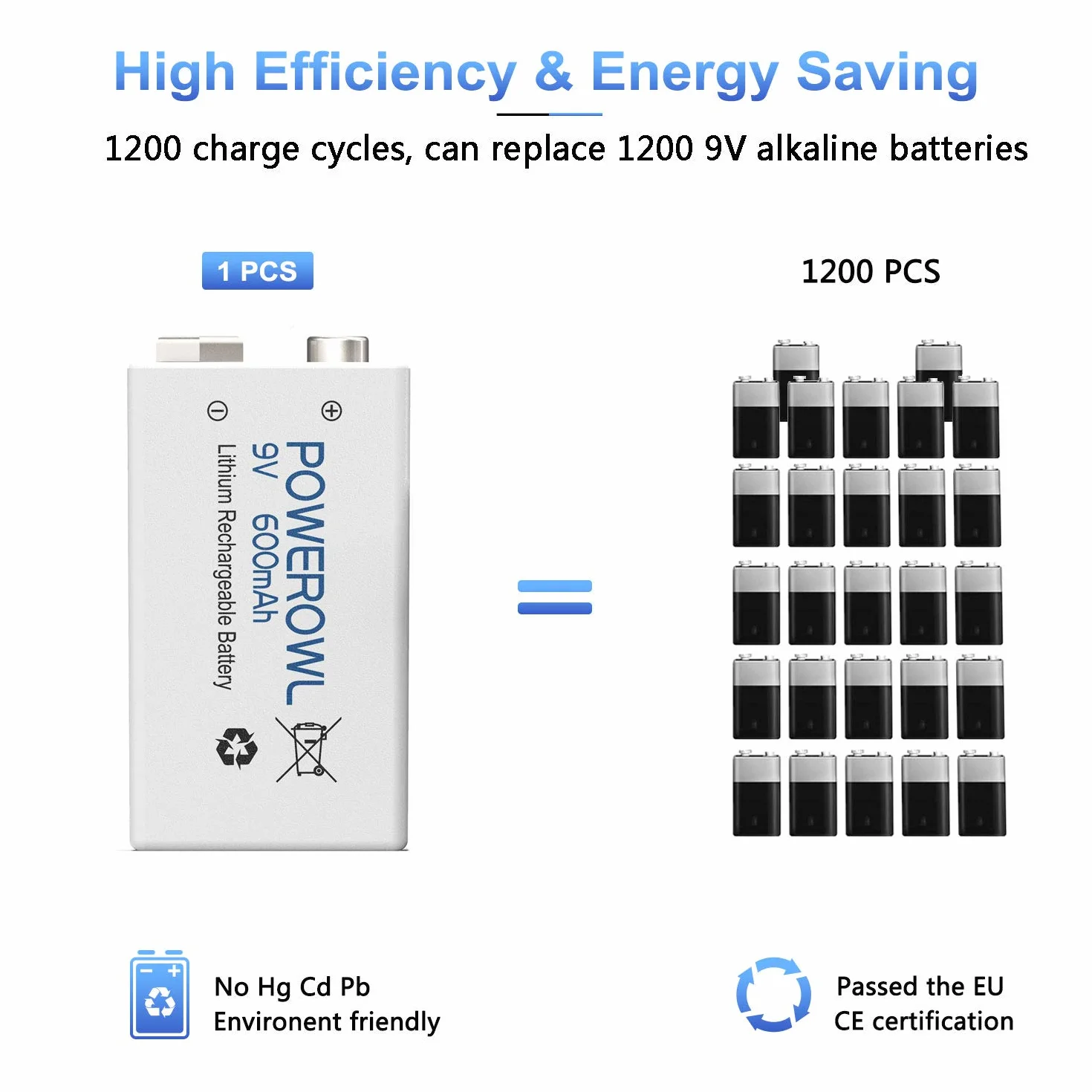 Akumulator 9 V z ładowarką, akumulatory POWEROWL 600 mAh 9 V do mikrofonu, czujnika dymu i innych urządzeń (niski poziom samorozładowania - 4 sztuki)