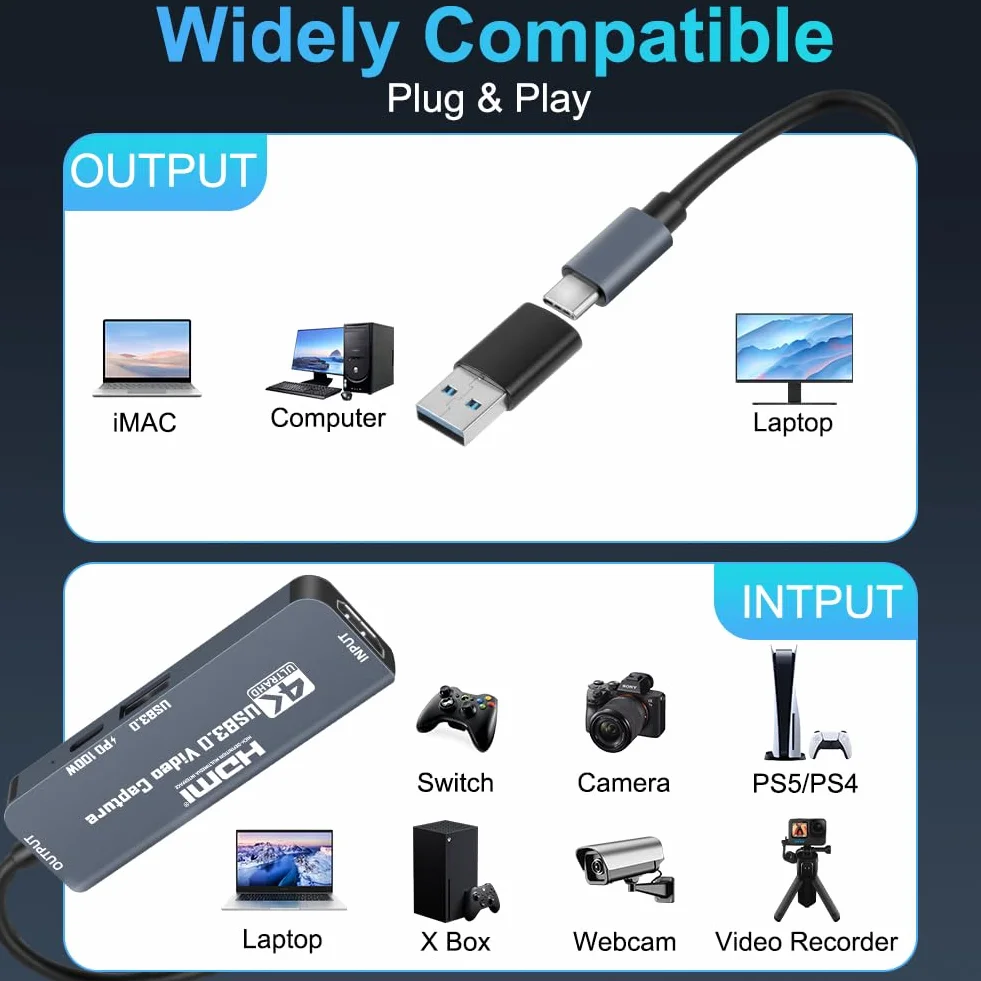 Flintronic Karta do przechwytywania wideo 1080p HDMI na USB/USB C do gier i transmisji