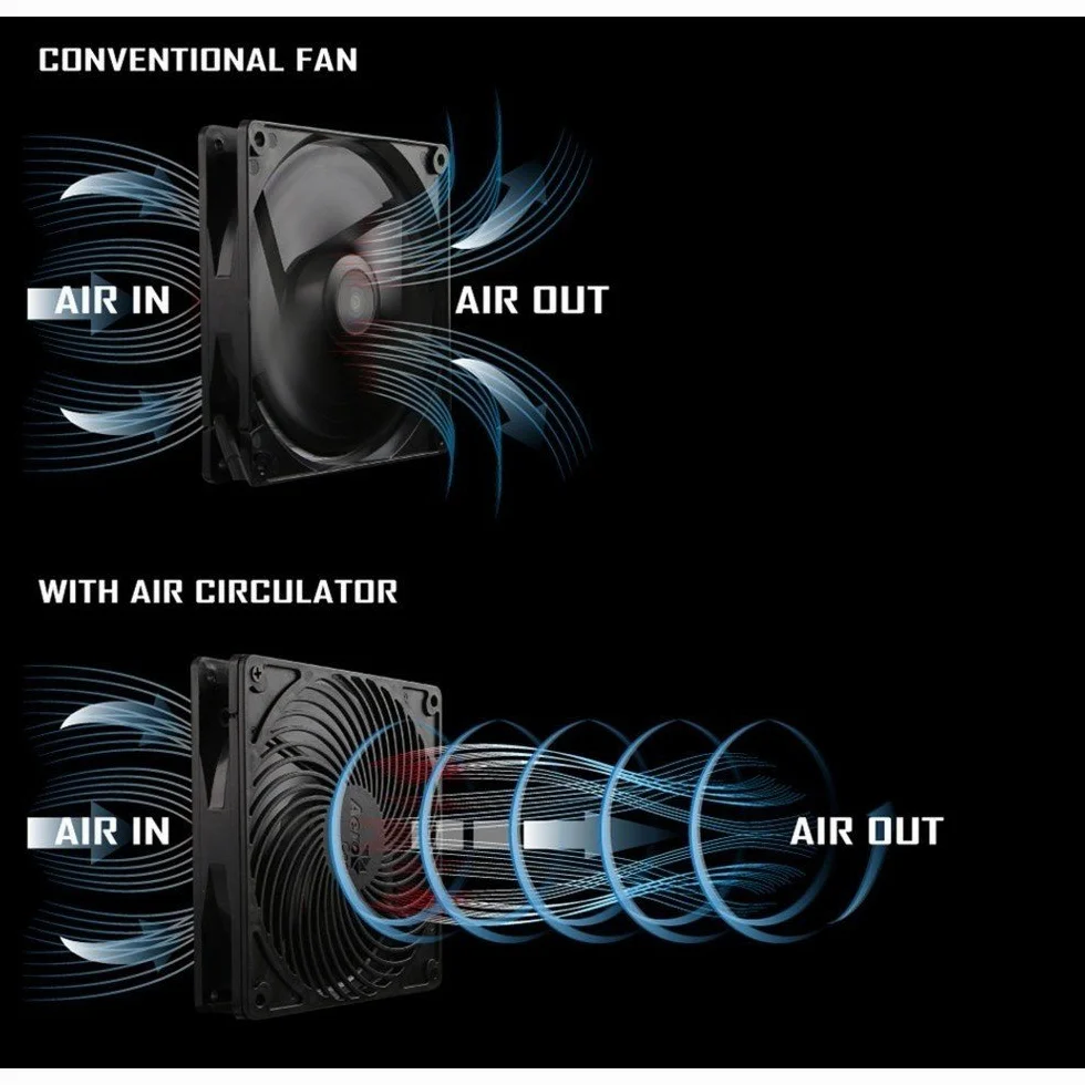 Aerocool Air Force LED wentylator 120 mm pomarańczowy