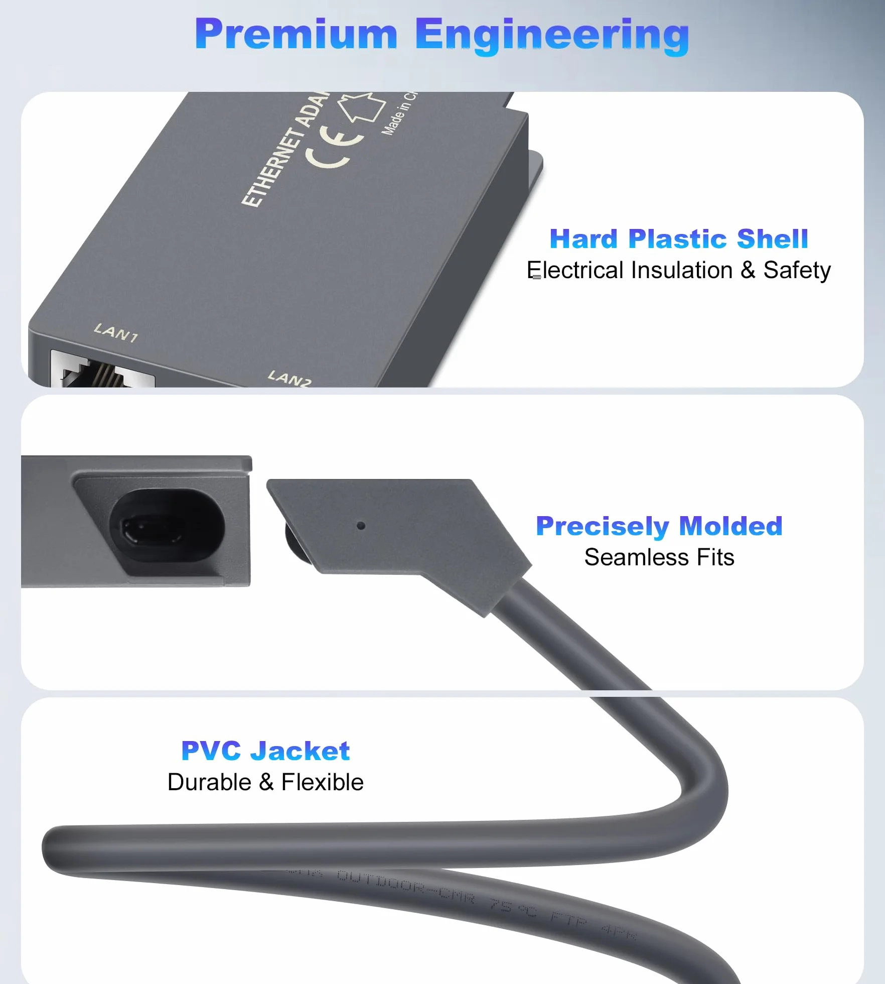 Adapter Ethernet do adaptera Starlink Standard Actuated Gen 2, 2 porty Starlink GEN 2/V2