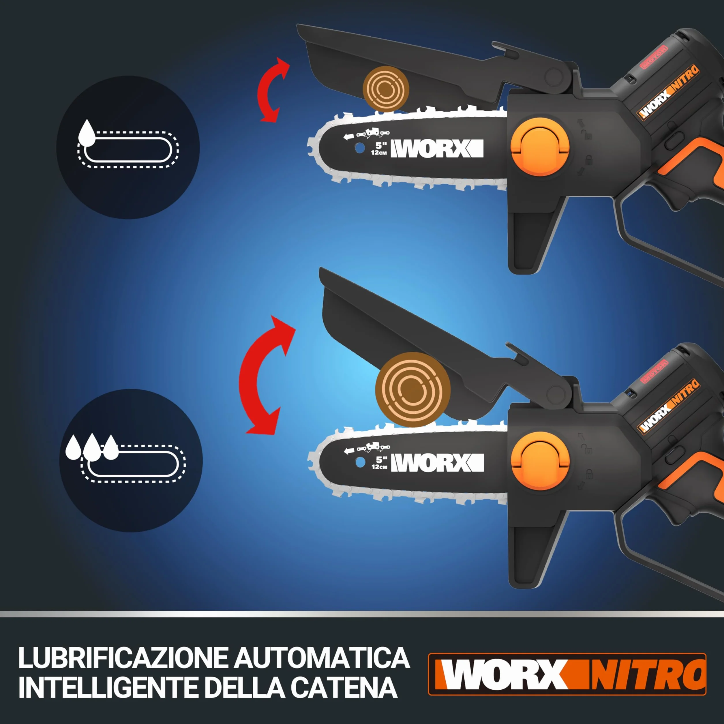 WORX WG325E Nitro profesjonalna mini akumulatorowa piła łańcuchowa 20 V – jednoręczna piła do gałęzi – mocny silnik bezszczotkowy – długość cięcia 12 cm – lekka i kompaktowa – automatyczne smarowanie