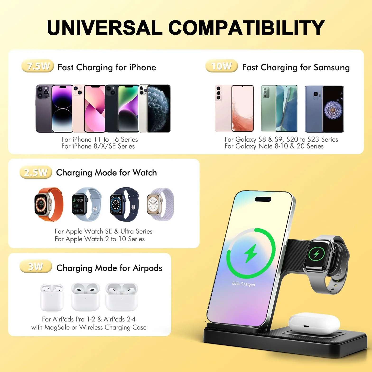 Bezprzewodowa stacja ładująca: do iPhone 16e 16 15 14 13 12 Series - AirPods Pro 4 3 2 - Apple Watch Ultra Se 9 8 7 6 5 4 3 2 - Office Bedroom 3w1 poziomy stojak ze wskaźnikami ładowania
