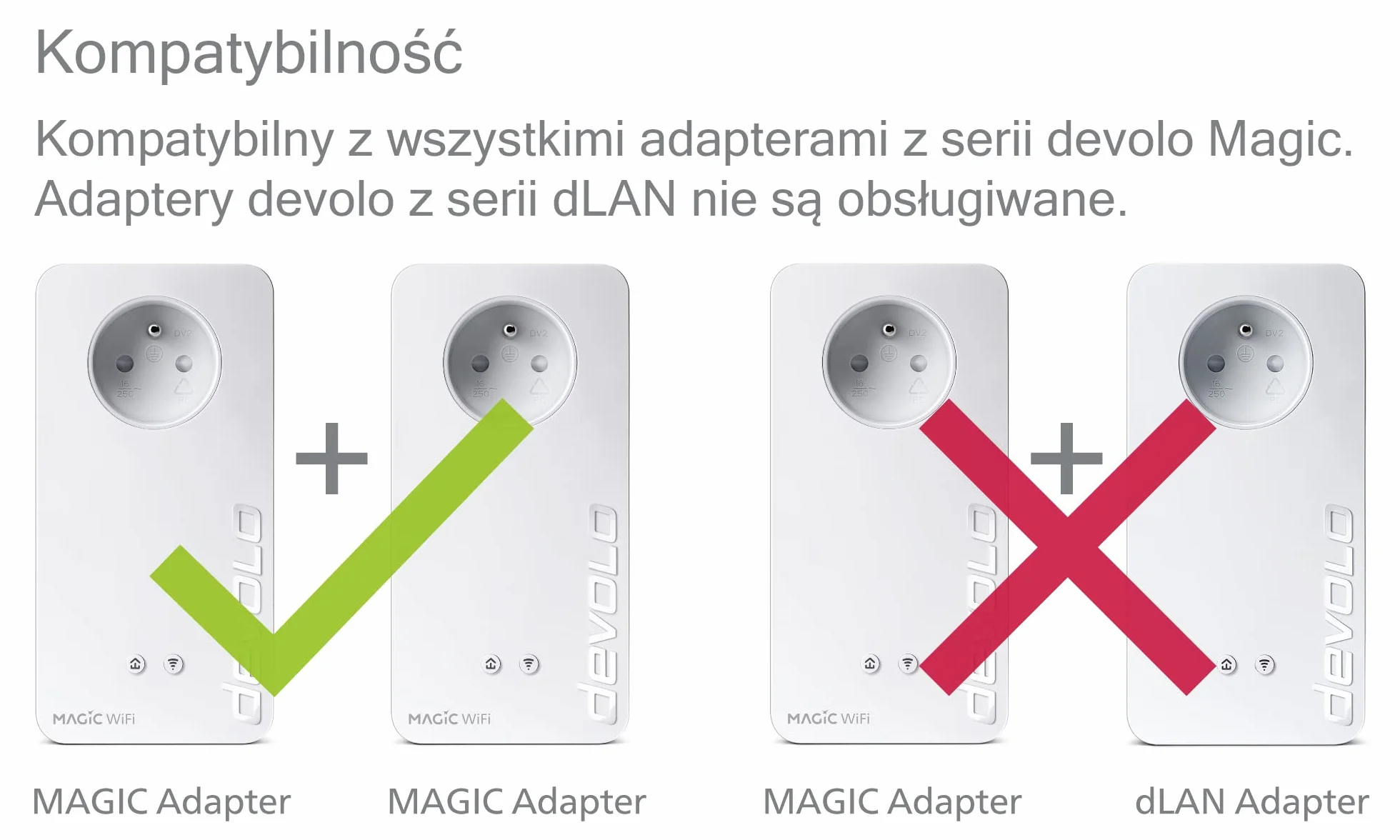 devolo Magic 1 – pojedynczy adapter 1200 WiFi mini: najmniejszy adapter Powerline z Wi-Fi na świecie, do bezpiecznej rozbudowy domowej sieci