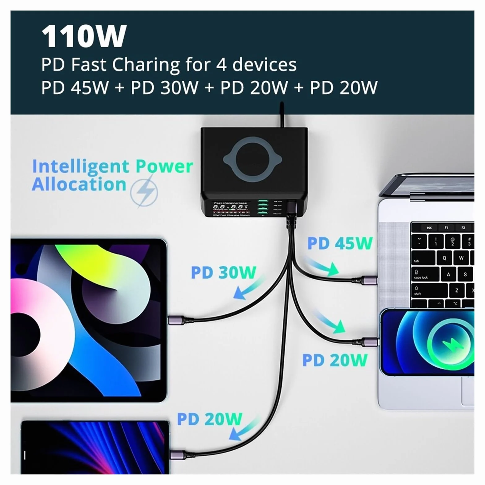 Ładowarka USB, Ładowarka USB typu C o mocy 110 W. Bezprzewodowe ładowanie z wieloma portami. Szybka ładowarka do telefonu PD QC3.0. Szybkie ładowanie