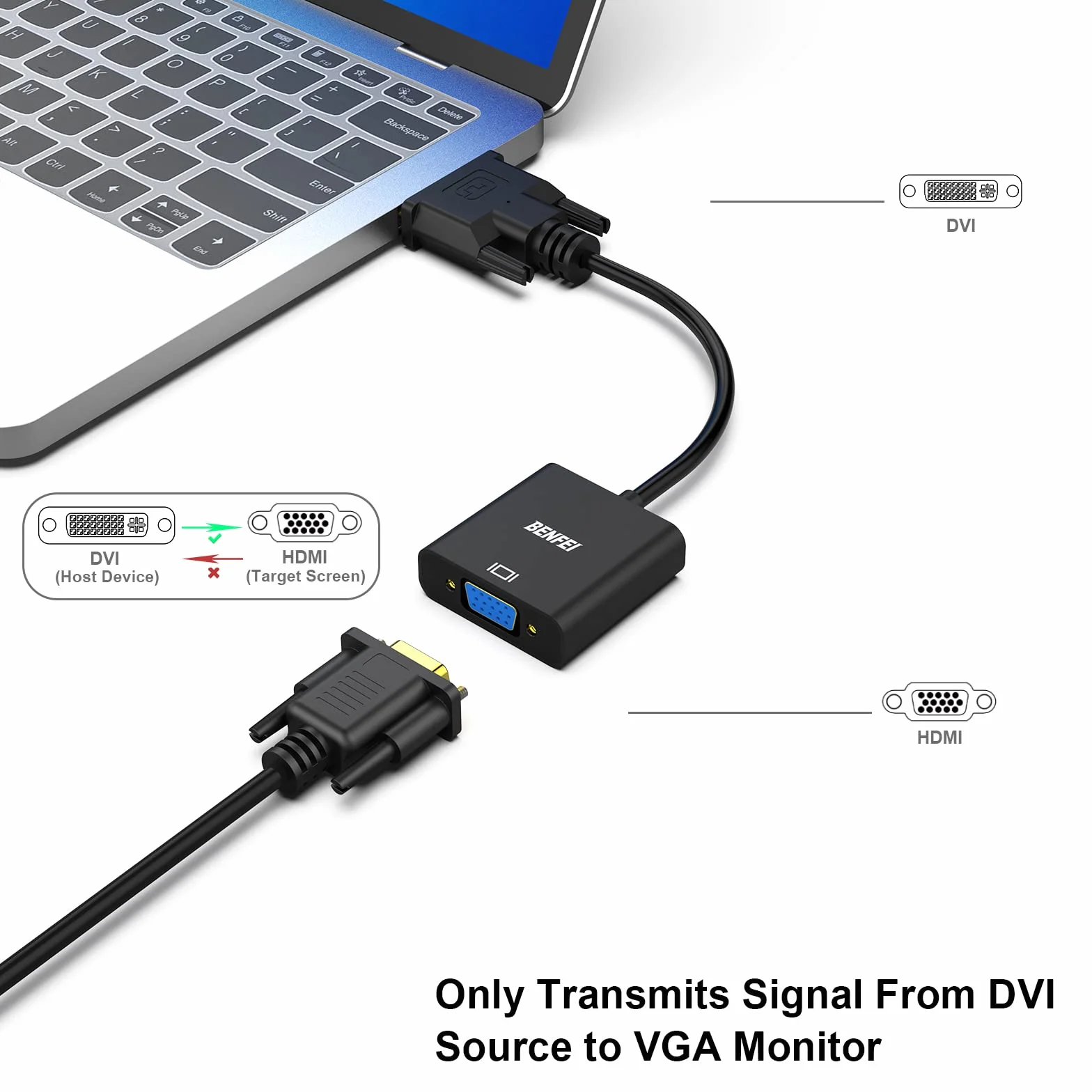 BENFEI Aktywny adapter DVI-D na VGA, adapter DVI-D 24+1 na VGA męski na żeński