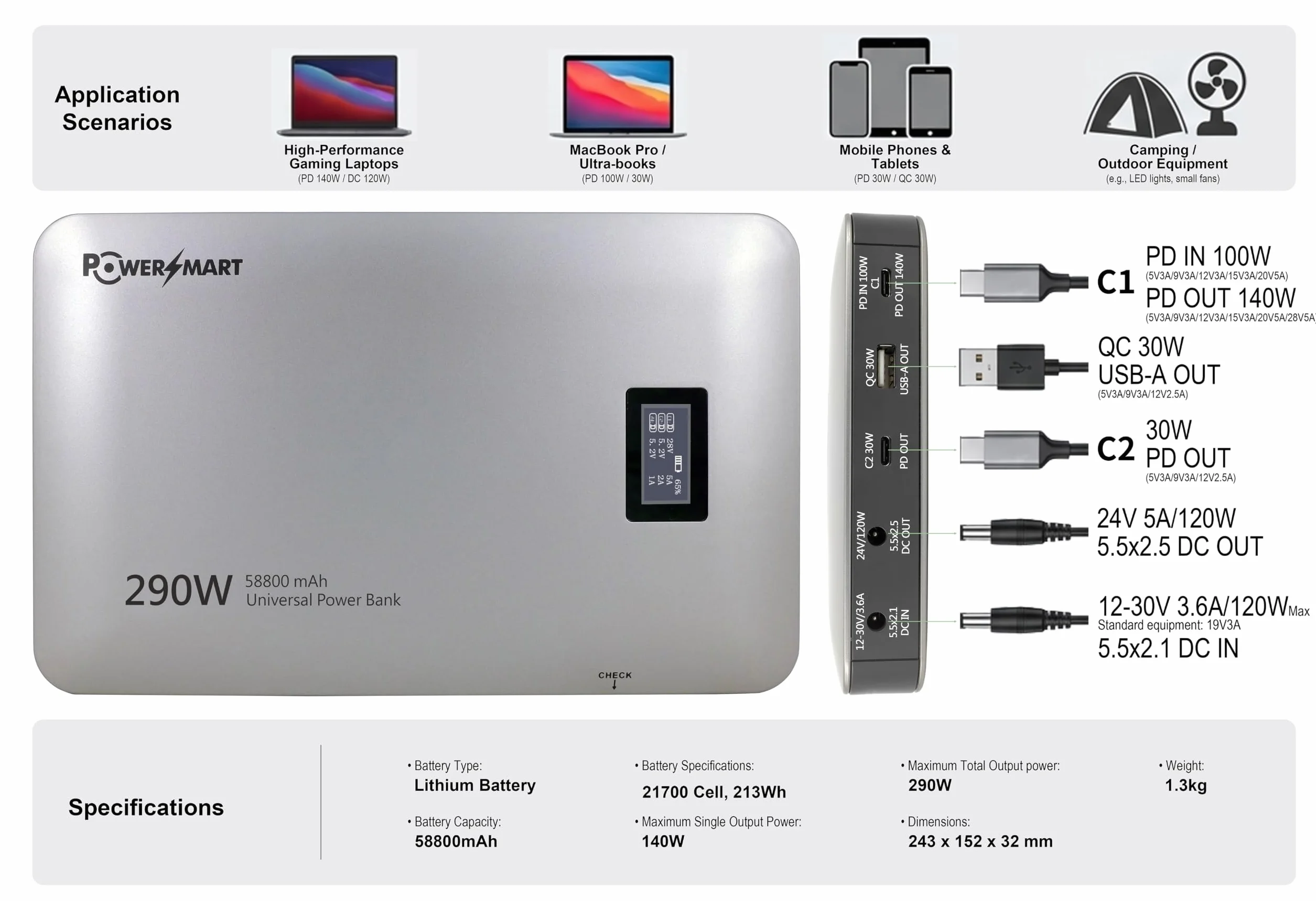 PowerSmart Powerbank 58800 mAh 213 Wh USB-C, akumulator do szybkiego ładowania laptopa telefon komórkowy