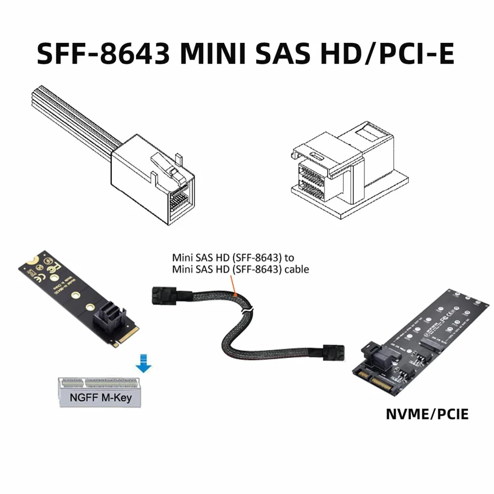 Wewnętrzny Mini SAS HD SFF-8643 do Mini SAS High Density HD SFF-8643 Przewód do serwera dyskowego RAID 50cm
