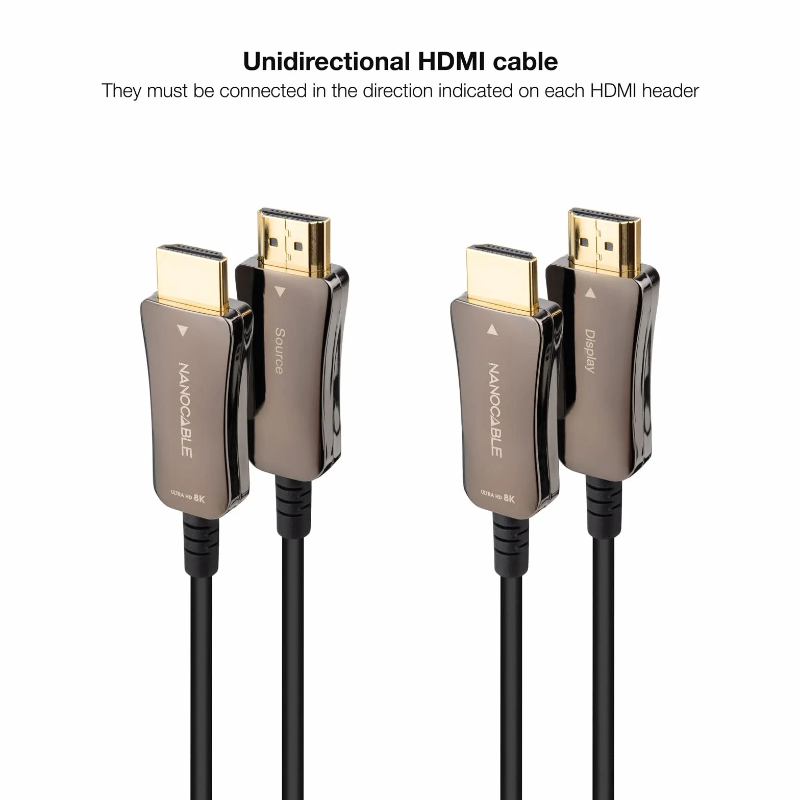 NANOCABLE 10.15.2110 - Kabel HDMI V2.1 AOC 8K@60Hz 4K@120Hz 48Gbps Typ A Męski, Kolor Czarny, 10 m