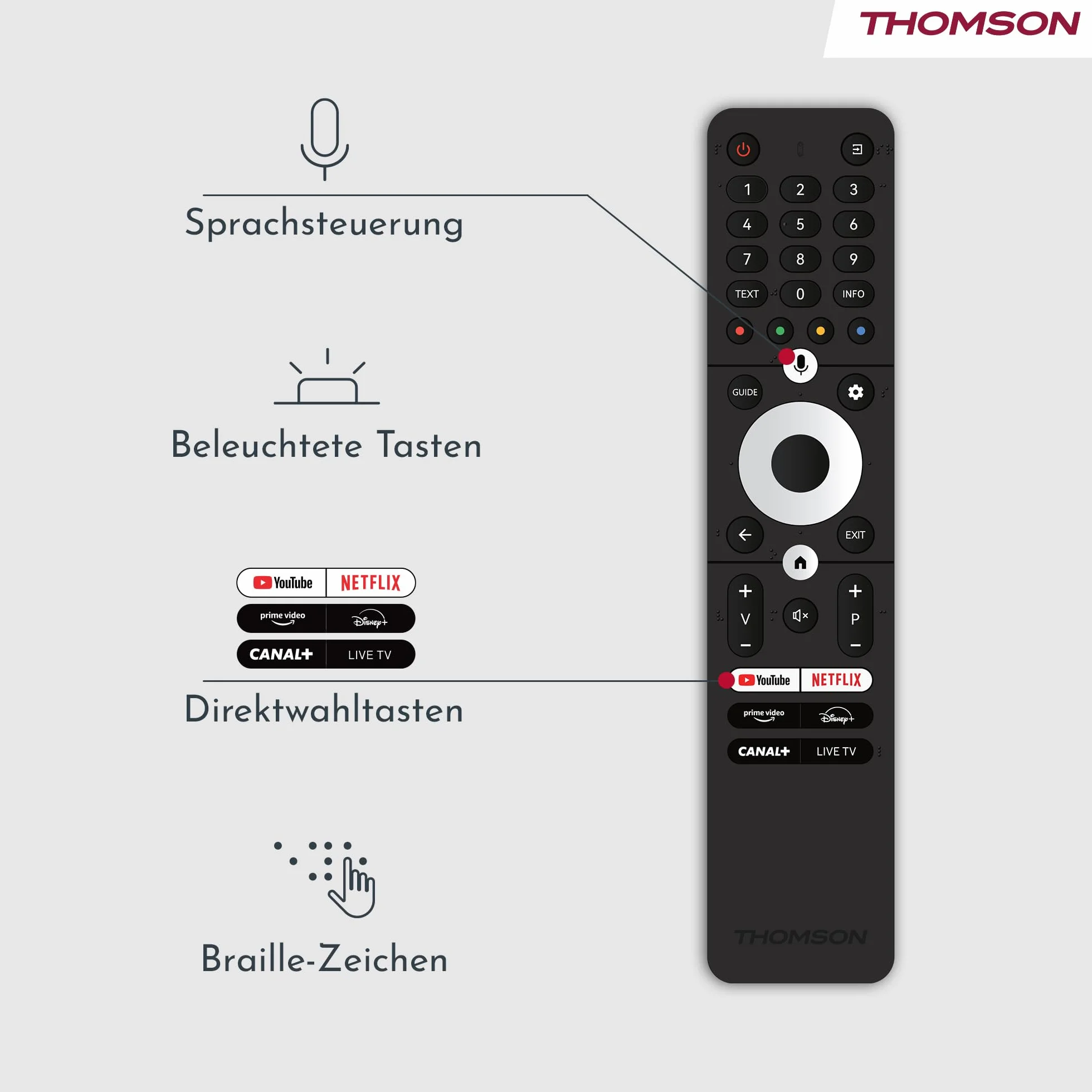 Thomson 24 Cali (60cm) HD LED Smart TV, Wi-Fi, Sterowanie Głosowe, HDR10, Dolby Audio, Potrójny Tuner (Kabel/Satelita/Antena), HDMI, USB, 1.5GB RAM, 8GB Flash – 24HT2S15