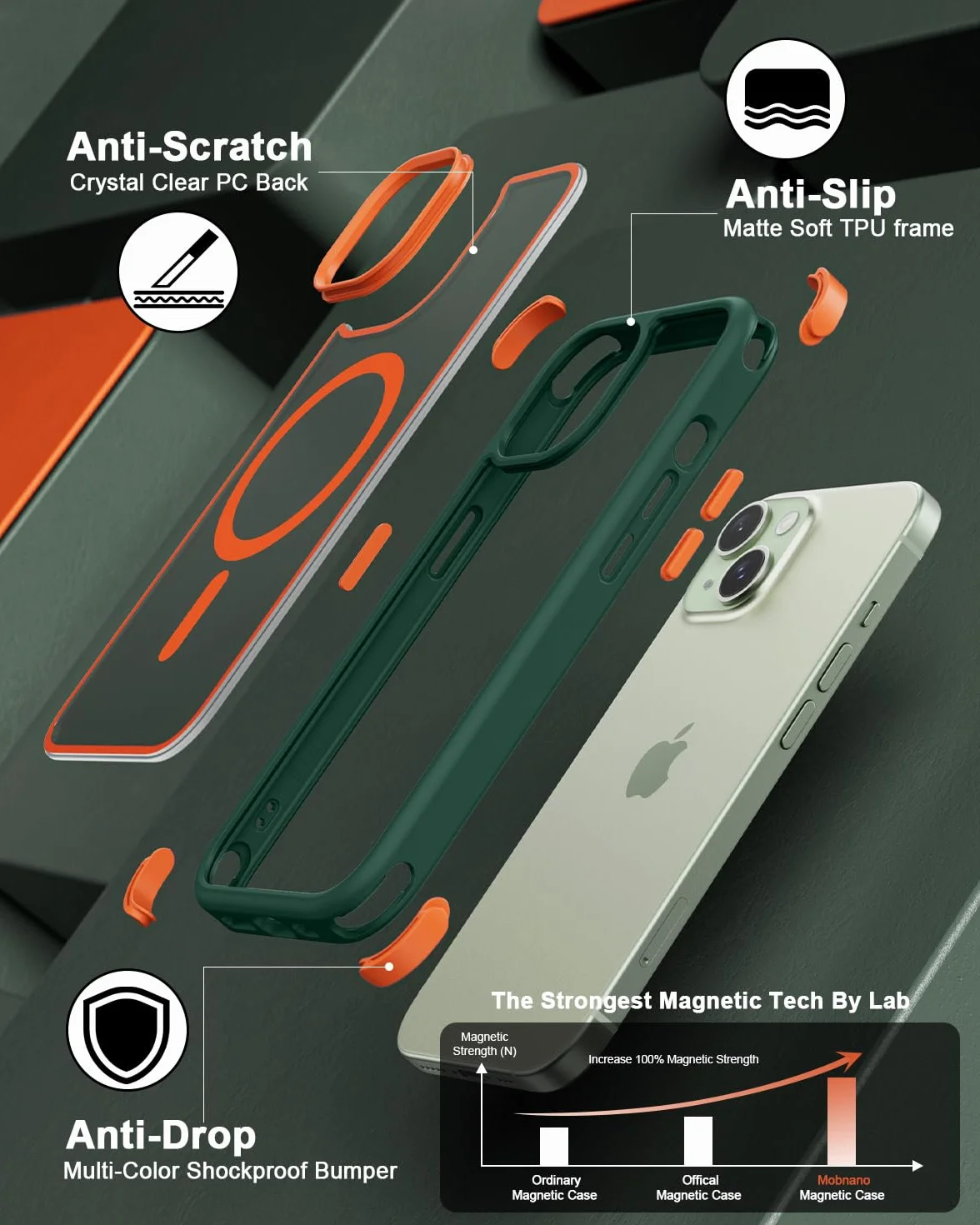 MobNano Magnetyczne etui do iPhone'a 15 [obsługuje bezprzewodowe ładowanie MagSafe], odporne na wstrząsy etui na telefon - Zielony/pomarańczowy