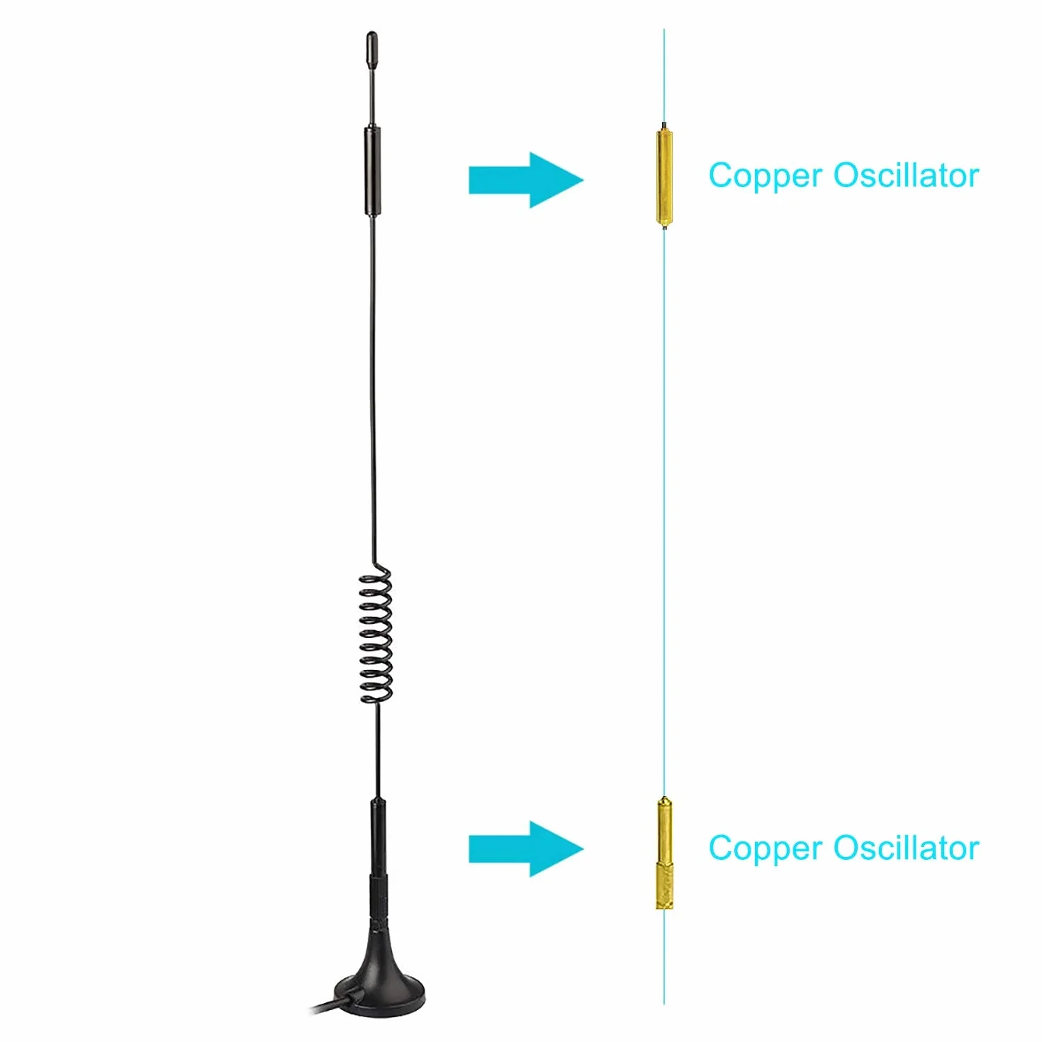 Bingfu Antena 4G LTE SMA, antena 7dBi, podstawa magnetyczna, antena MIMO (2-pak) do 4G LTE Router Gateway Modem Hotspot bezprzewodowy router Hub