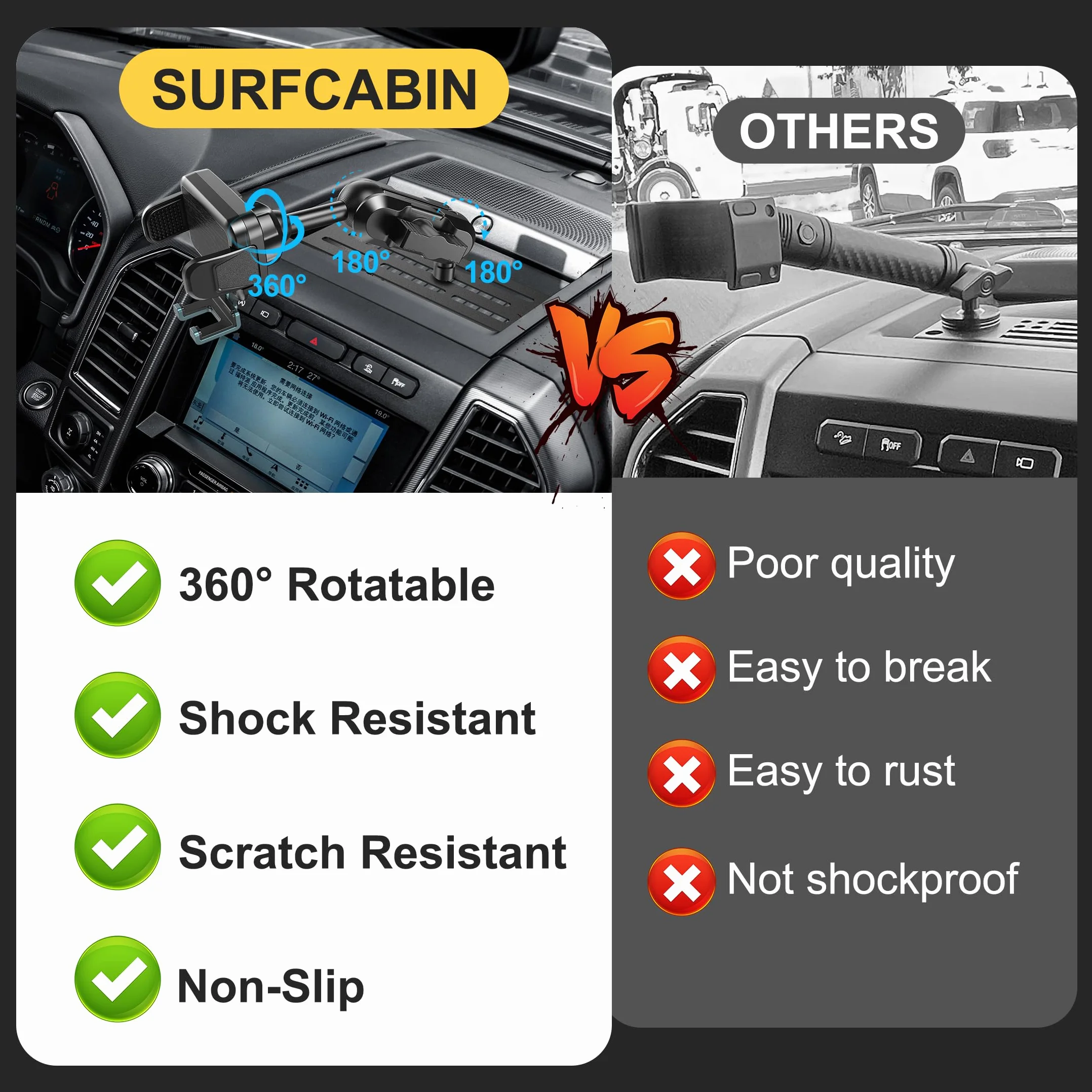 Surfcabin Uchwyt na telefon do deski rozdzielczej do 2015-2020 F150 2017-2022 F250 F350 metalowy uchwyt montażowy do większości telefonów komórkowych