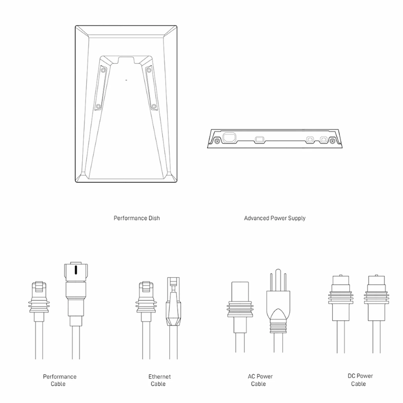 Generic Kabel Anteny Talerzowej Pasujący do Performance Gen 3 Niezawodny Przewód Zasilający o Długości 82 Stóp do zastosowań w Biurze Domowym IP68 Wodoodporny