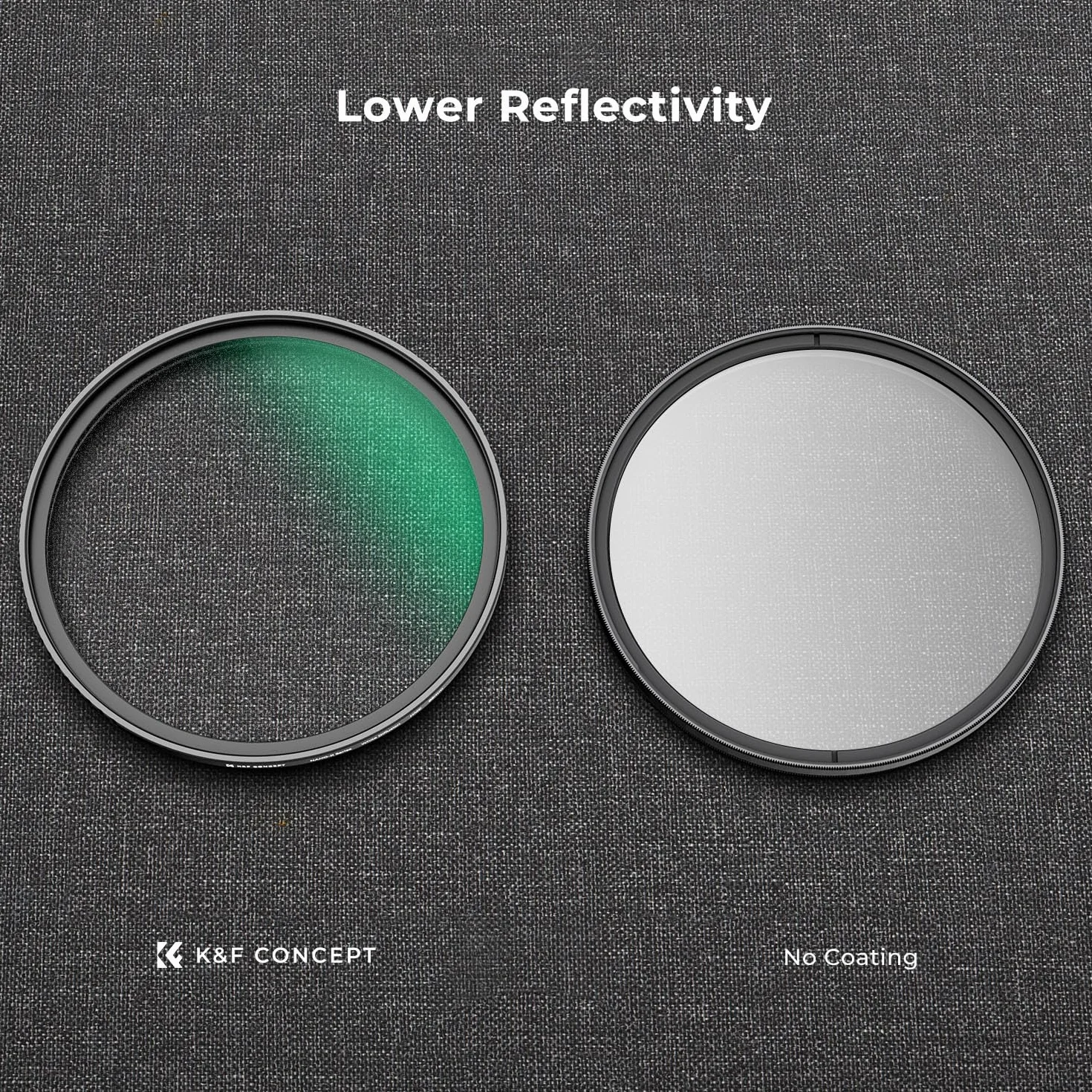 K&F CONCEPT 72 mm biała mgiełka filtr 1/4, 18 wielowarstwowych powłok marzycielski miękki biały filtr dyfuzyjny ze ściereczką do czyszczenia do fotografii portretowej/wideo/vlogów