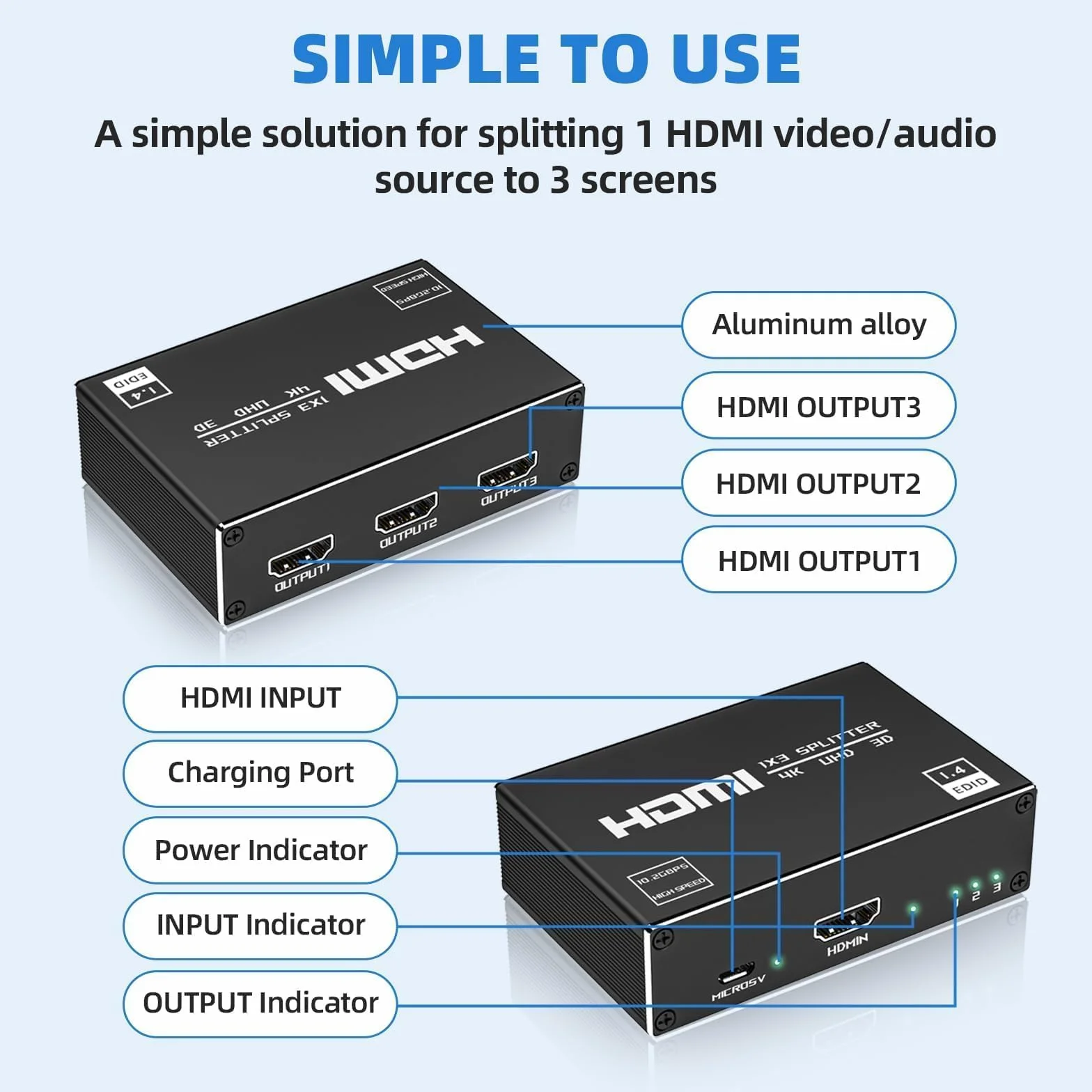 Rozdzielacz HDMI 1 w 3 wyjścia 4K HDCP 1.4 3D UHD 1080P