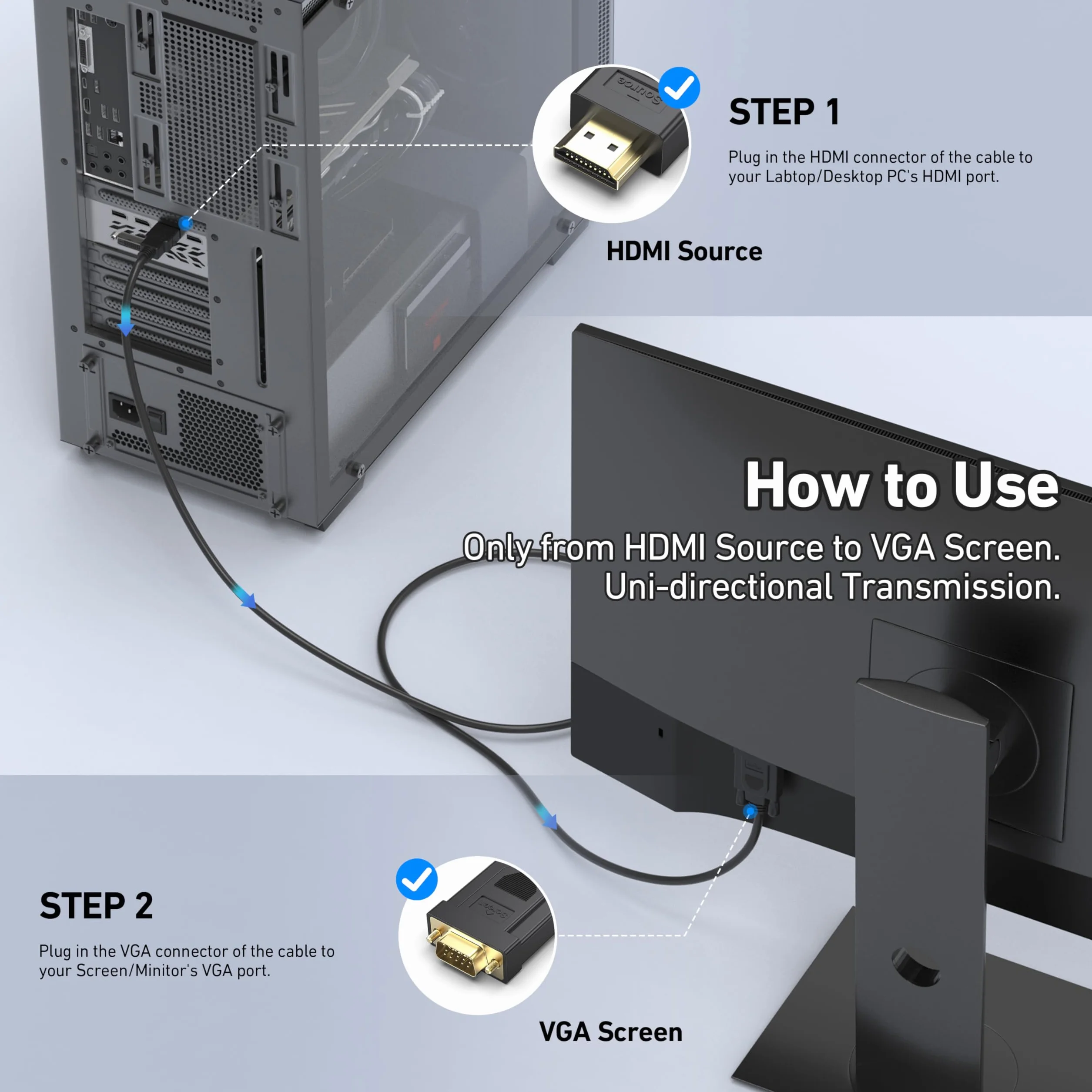 BENFEI Kabel HDMI na VGA 1,8 m, jednokierunkowy HDMI do VGA (męski-męski)