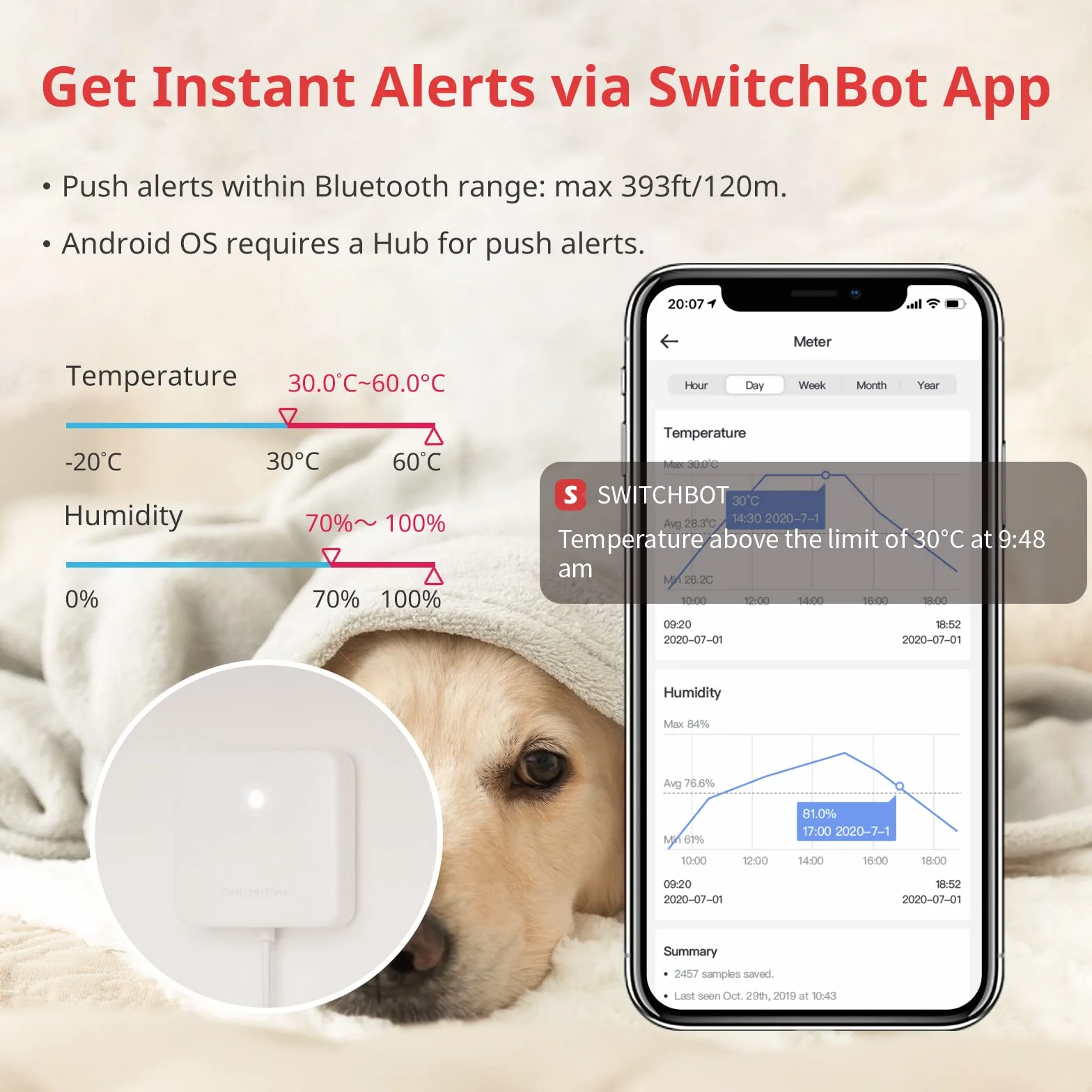 SwitchBot Inteligentny Termometr z Higrometrem Wewnętrznym Cyfrowy