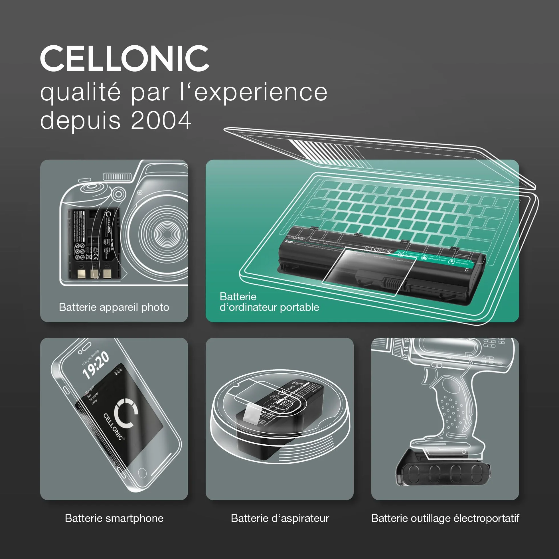 CELLONIC, Bateria słuchawkowa kompatybilna z Rode Wireless GO II (380mAh, 3.8V) Bateria zamienna NTA552331