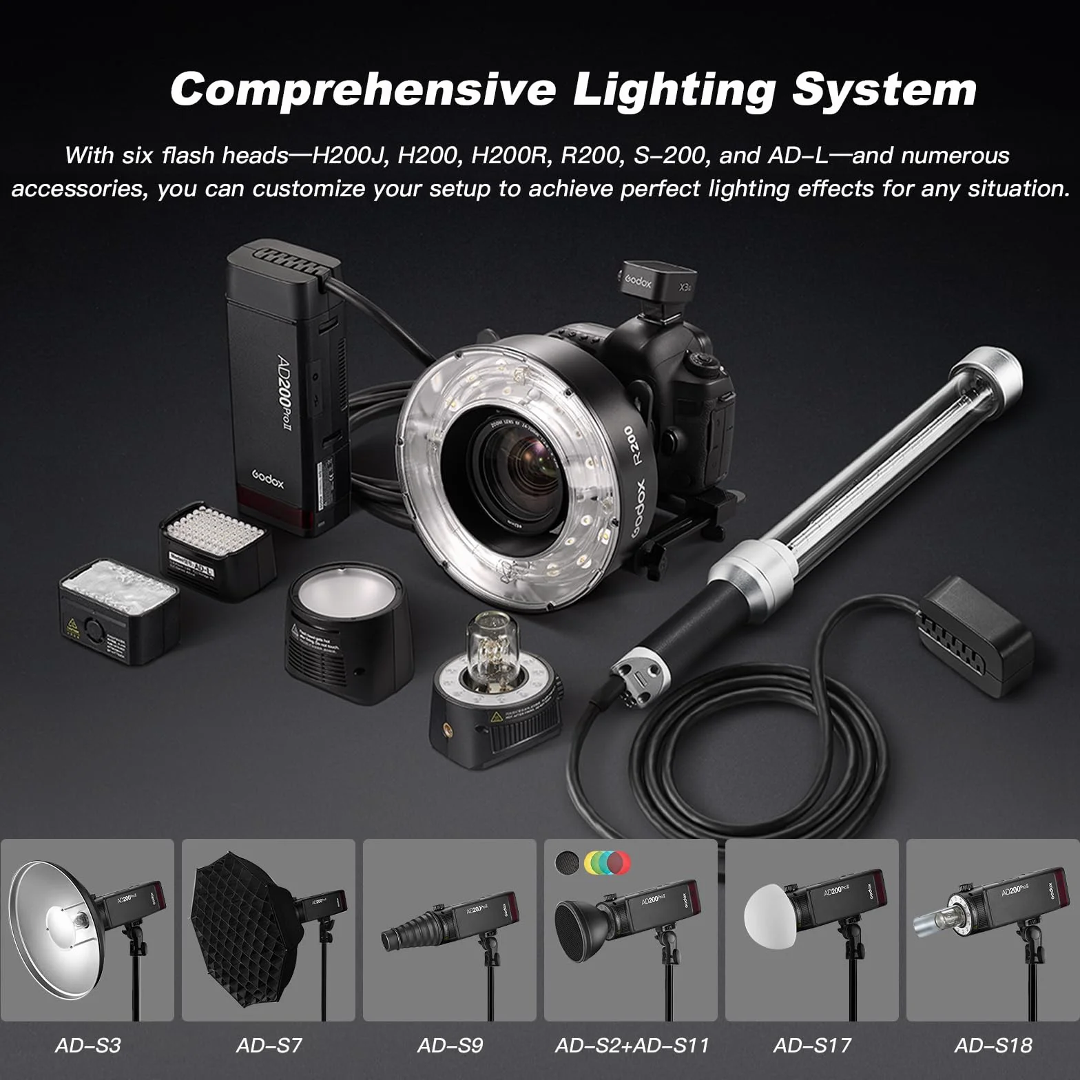 GODOX AD200ProII – zaktualizowana kieszonkowa lampa błyskowa 200 W, 2,4 G, 1/512 przy pełnej mocy, 10-stopniowa regulacja mocy, tryb stały temperatura barwowa ± 100 K