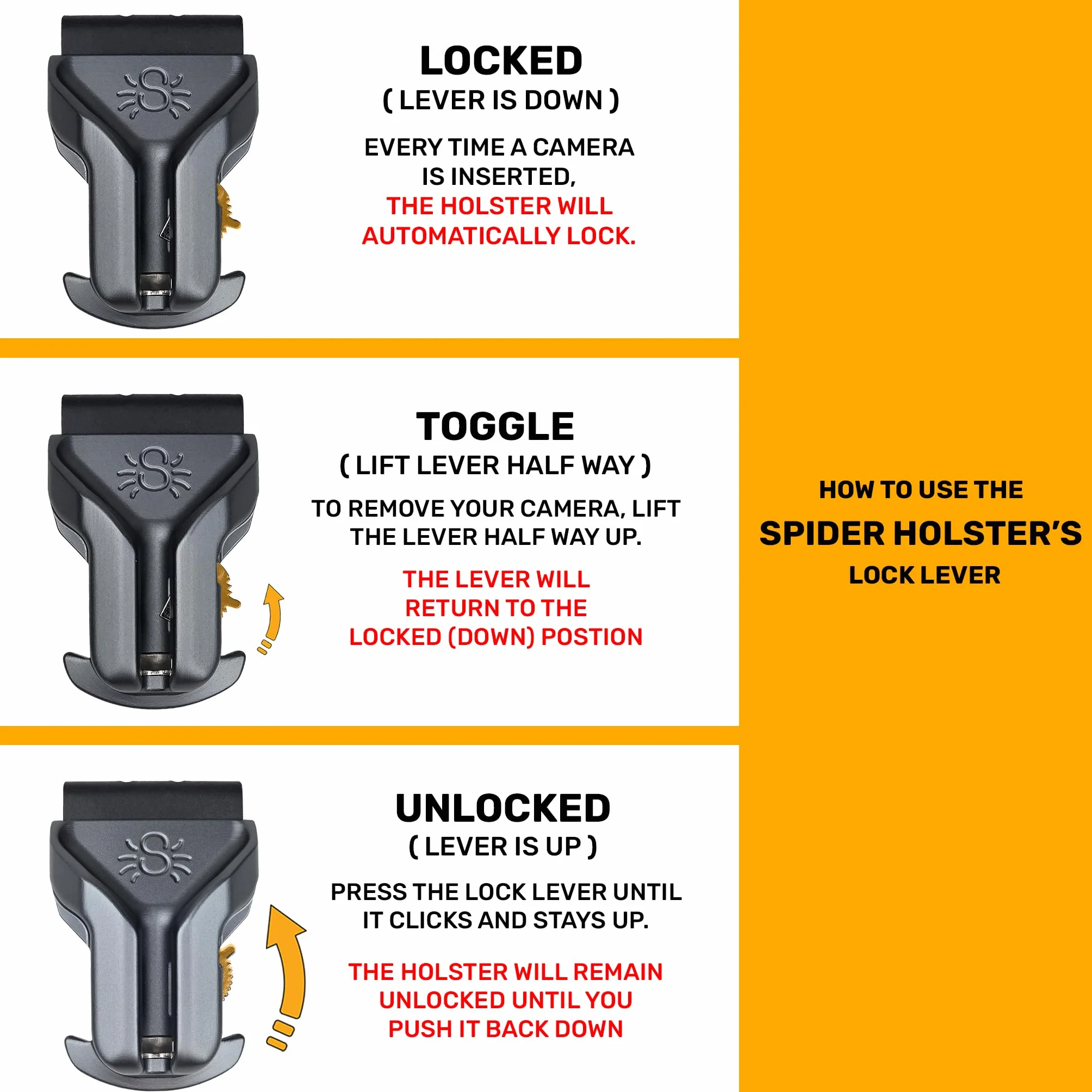 Spider Holster - SpiderPro Mirrorless Dual Camera System v2 - Profesjonalny system szybkiego transportu dla (2) kamer bezlusterkowych i ciężkich urządzeń, czarny, podwójny lustrzany
