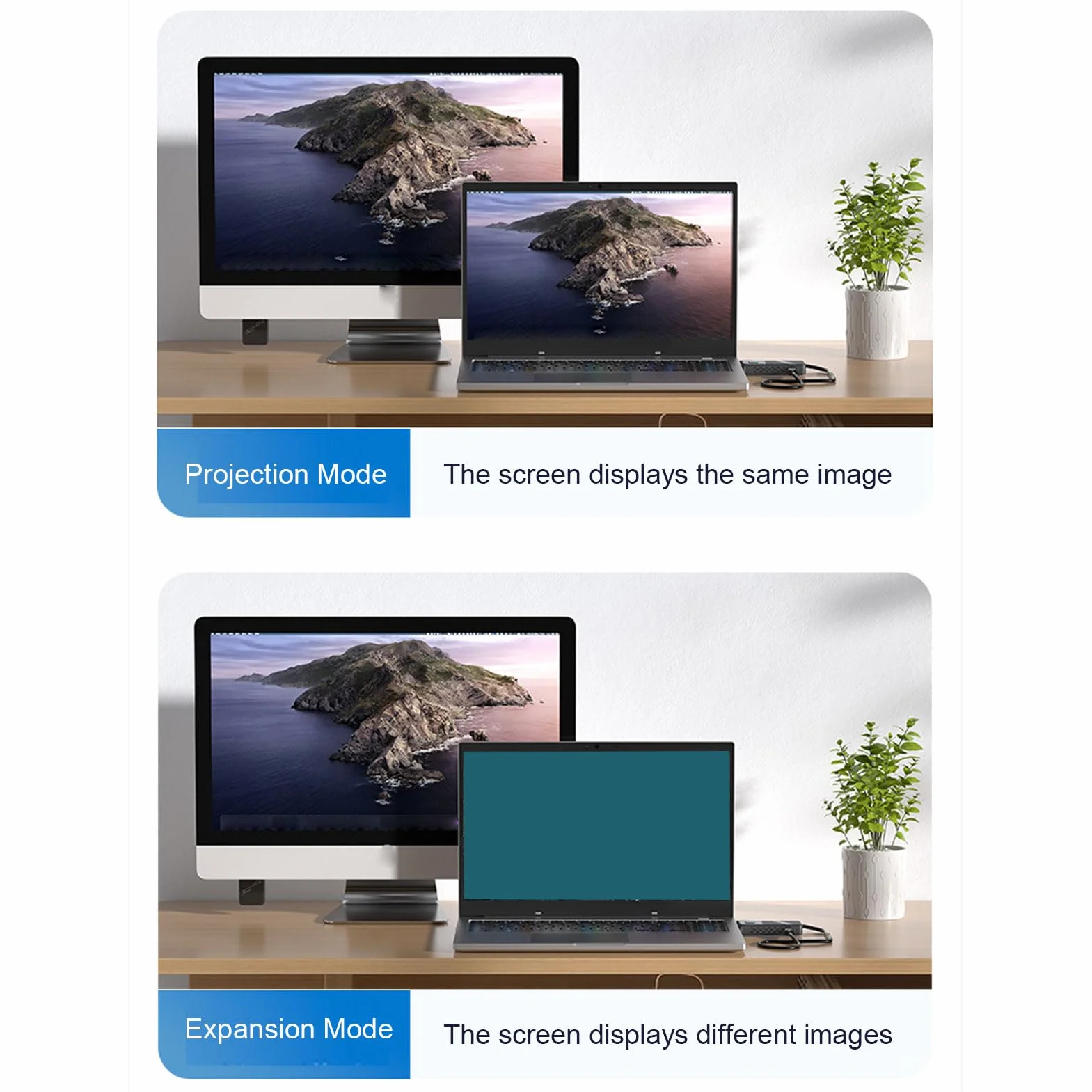 Elprico Bezprzewodowy Nadajnik i Odbiornik HDMI, 50M/164FT, Dekodowanie 4k, Wyjście 1080P, Przenośny Dwuzakresowy moduł Plug & Play 5G/2.4G do Projektora Telewizyjnego