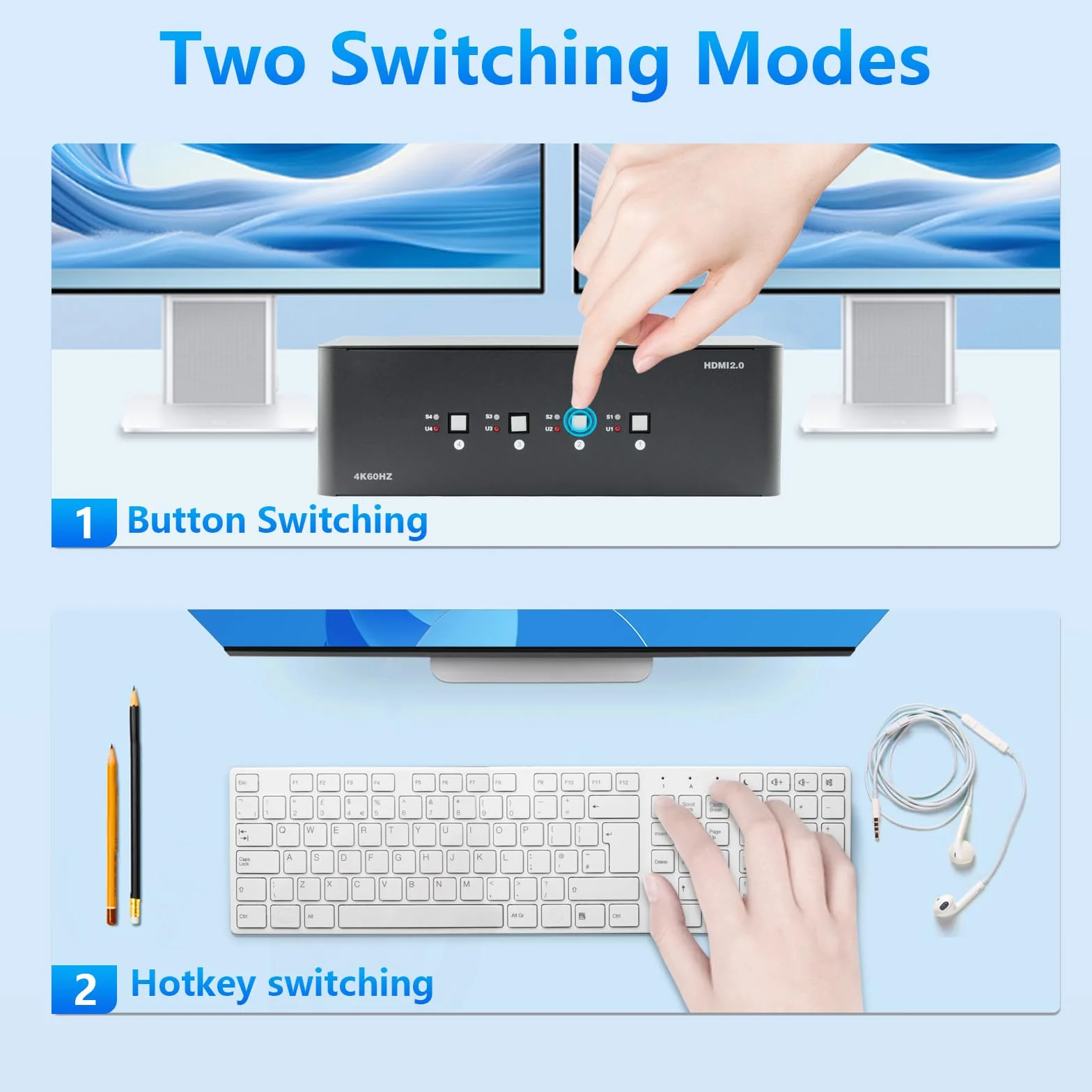 Przełącznik KVM 3 monitory, 4 komputery, przełącznik KVM HDMI 4K 60 Hz z 4 portami USB 3.0 i dźwiękiem 3,5 mm, 4 komputery dzielą jeden zestaw Leyboard, mysz i monitory, obsługuje Windows/Mac/Linux