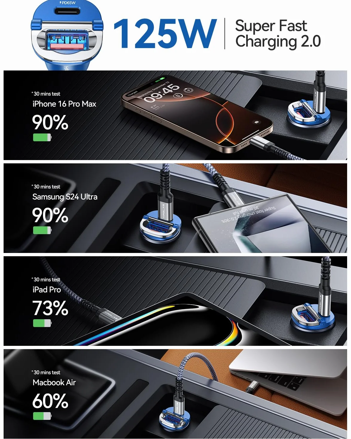 Ładowarka samochodowa USB C 125 W, mini metalowa ładowarka samochodowa USB C do szybkiego ładowania PD65W i QC60W Dual Port MRGLAS Type C do zapalniczki samochodowej dla iPhone 14 13