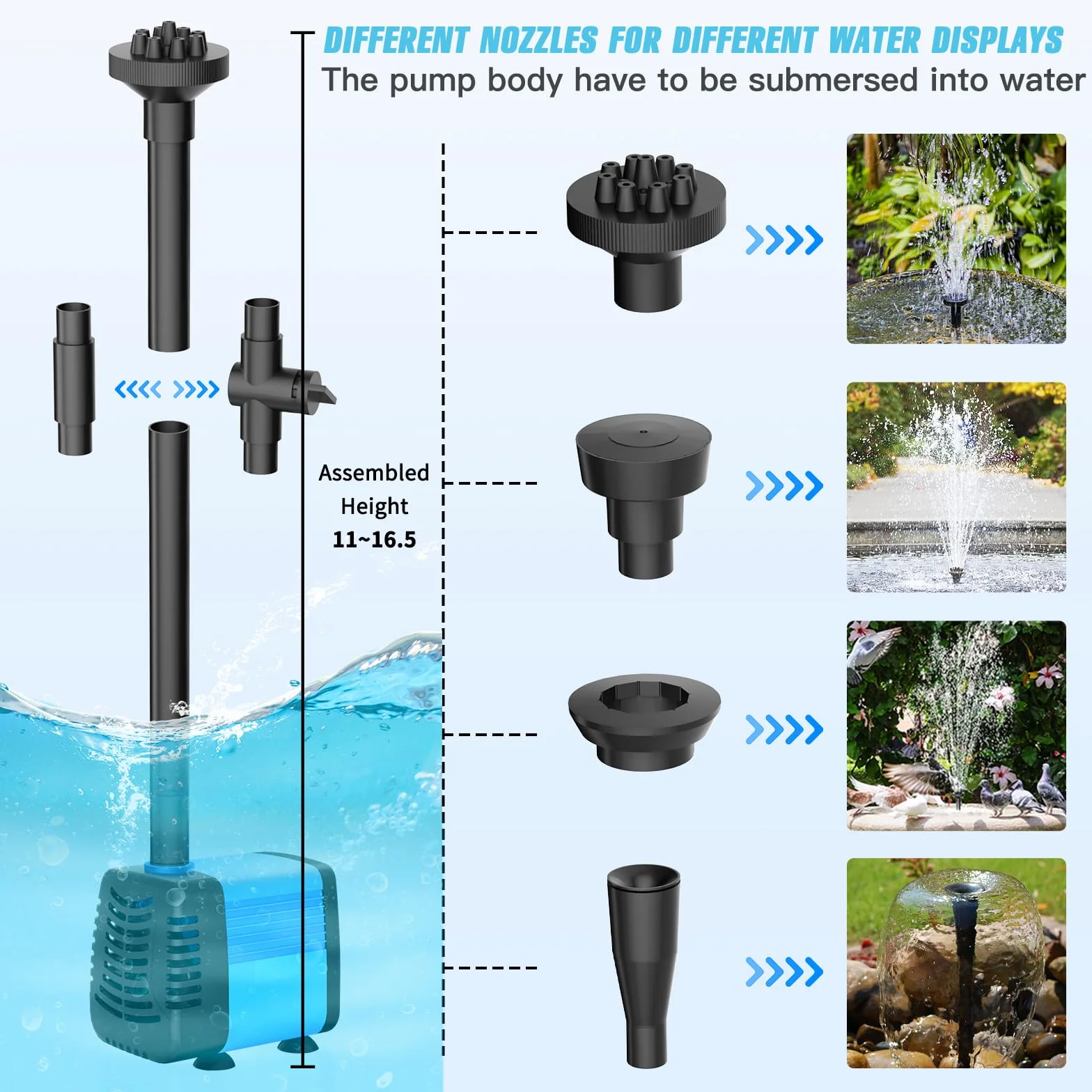 Solarna fontanna ogrodowa 15 W 190 GPH 4 Style Sprayers Pump do stawu